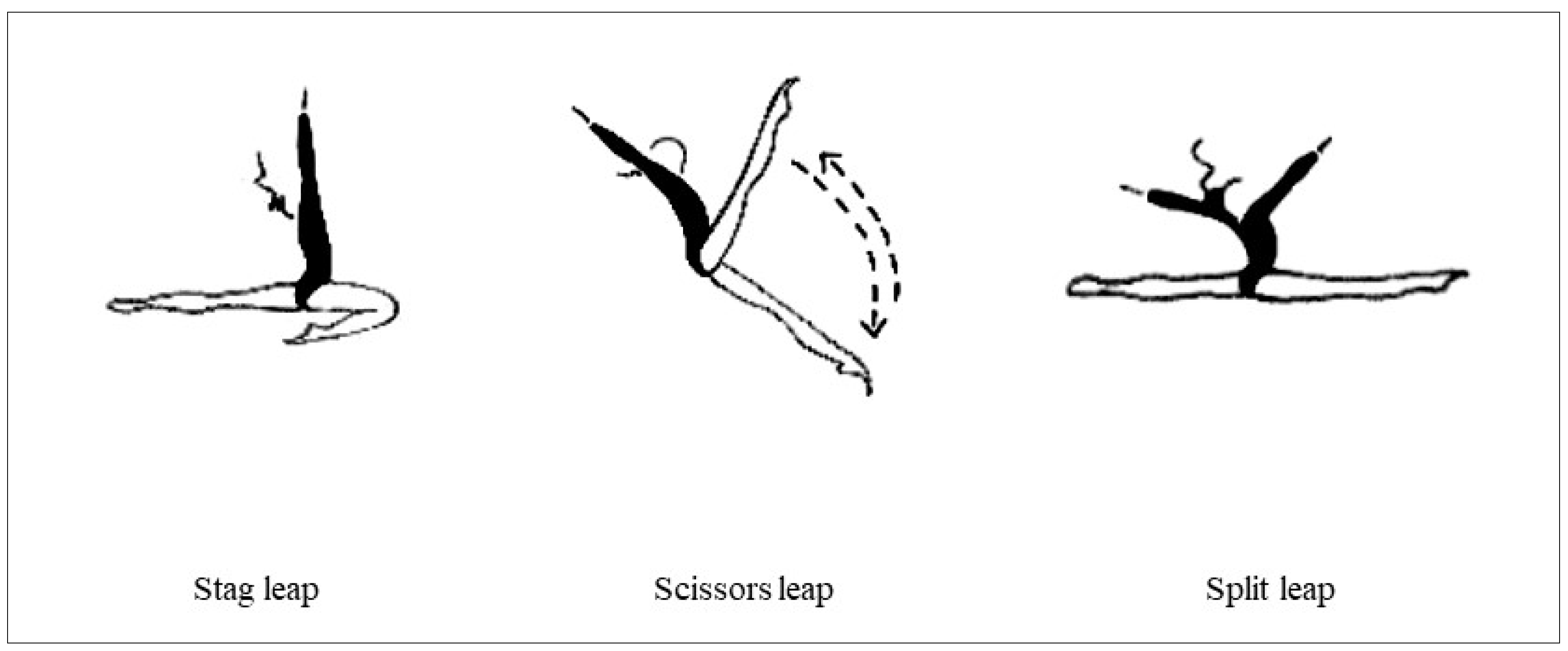 Ijerph 20 01041 g003