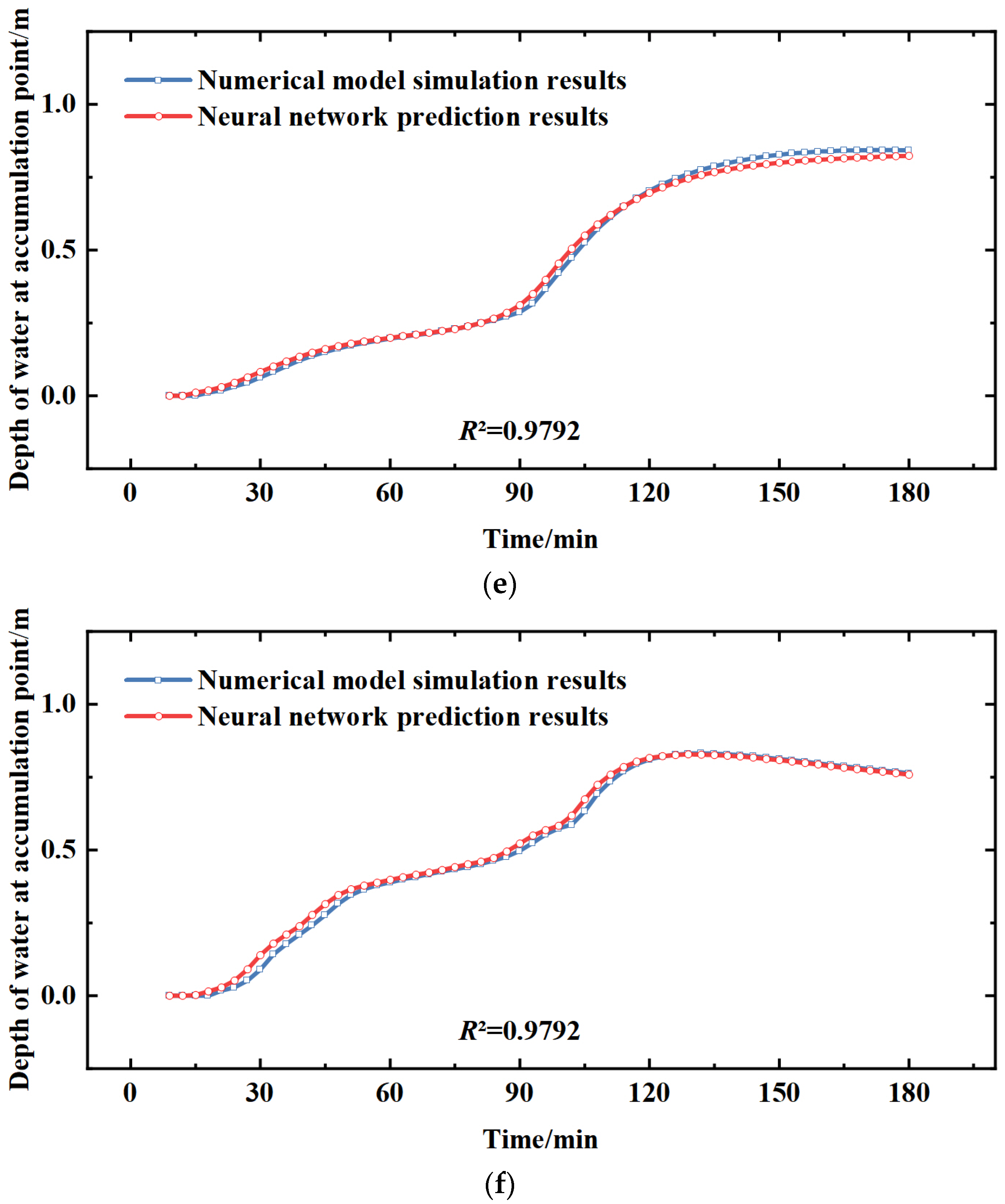 Ijerph 20 01043 g005c 550