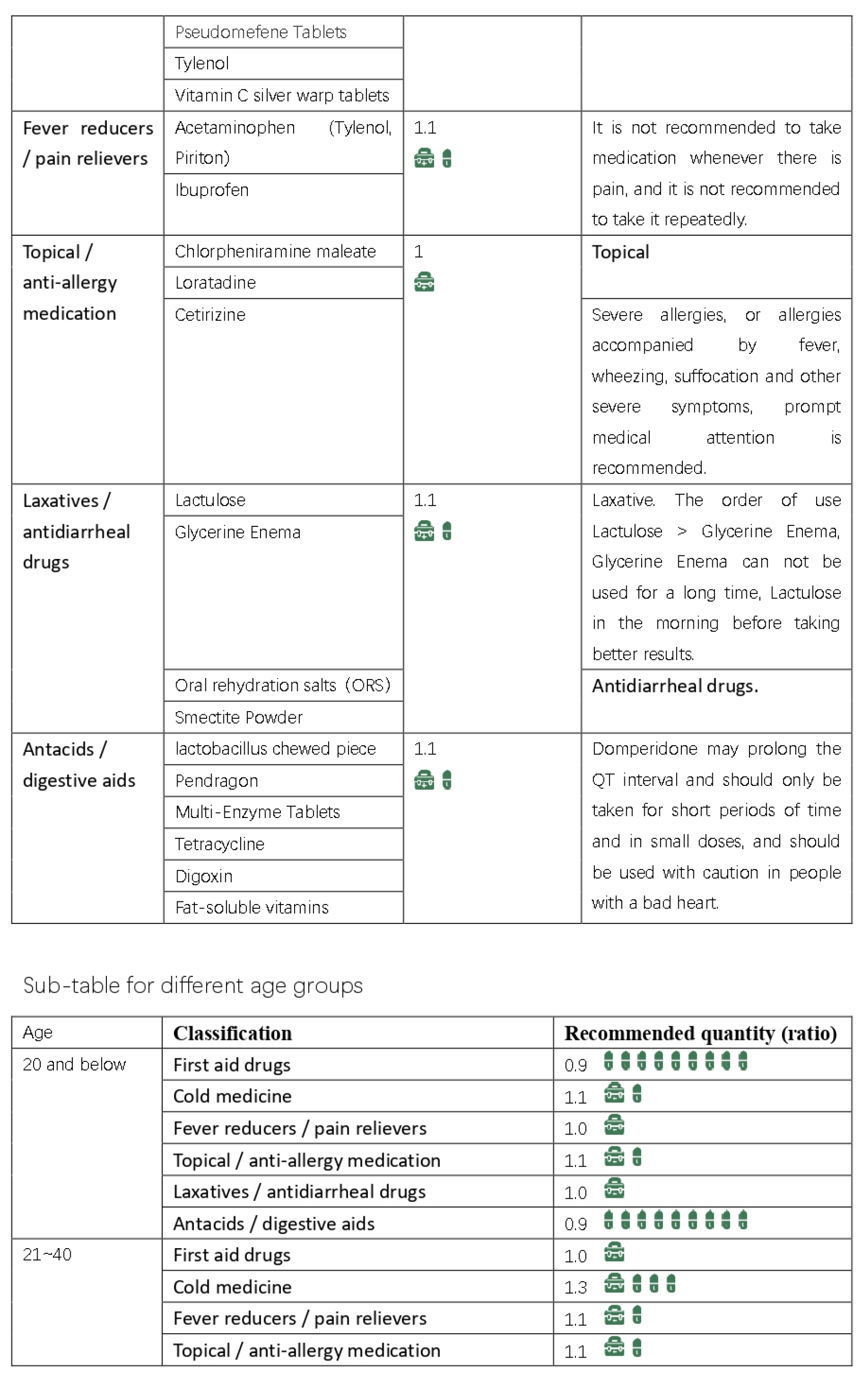 Ijerph 20 01060 g018
