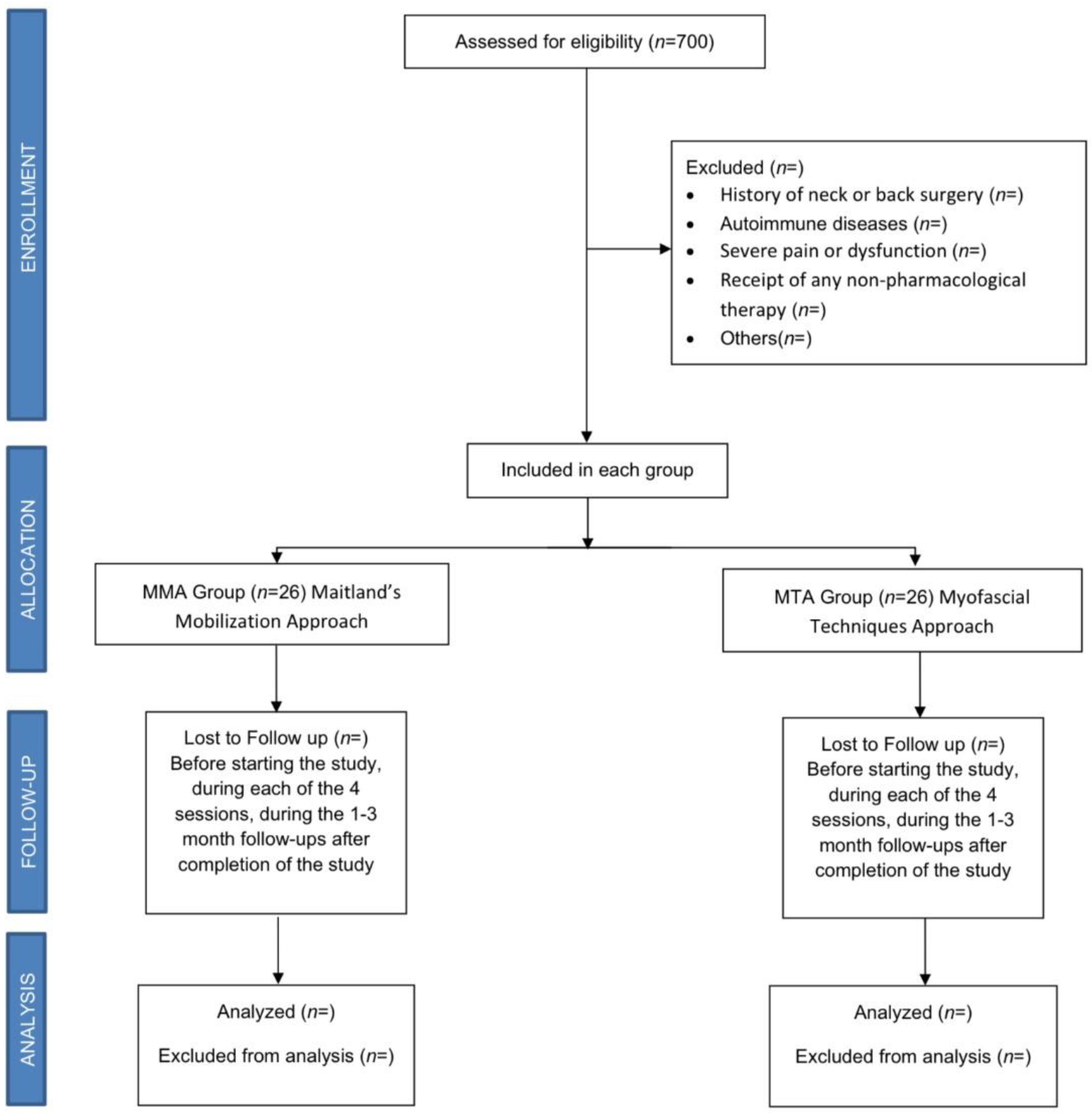 Ijerph 20 01061 g001 Ijerph 20 01061 g001