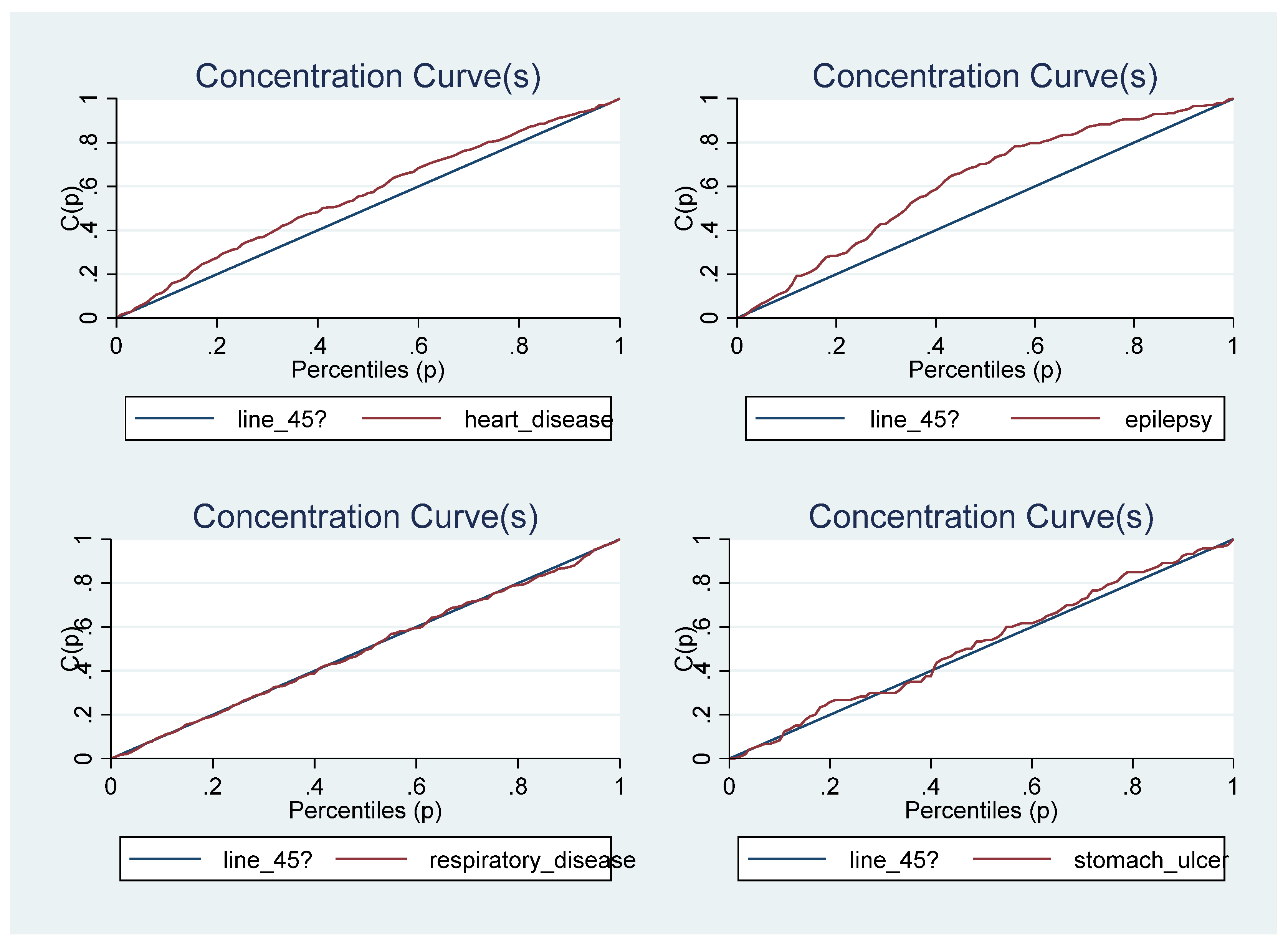 Ijerph 20 01062 g003