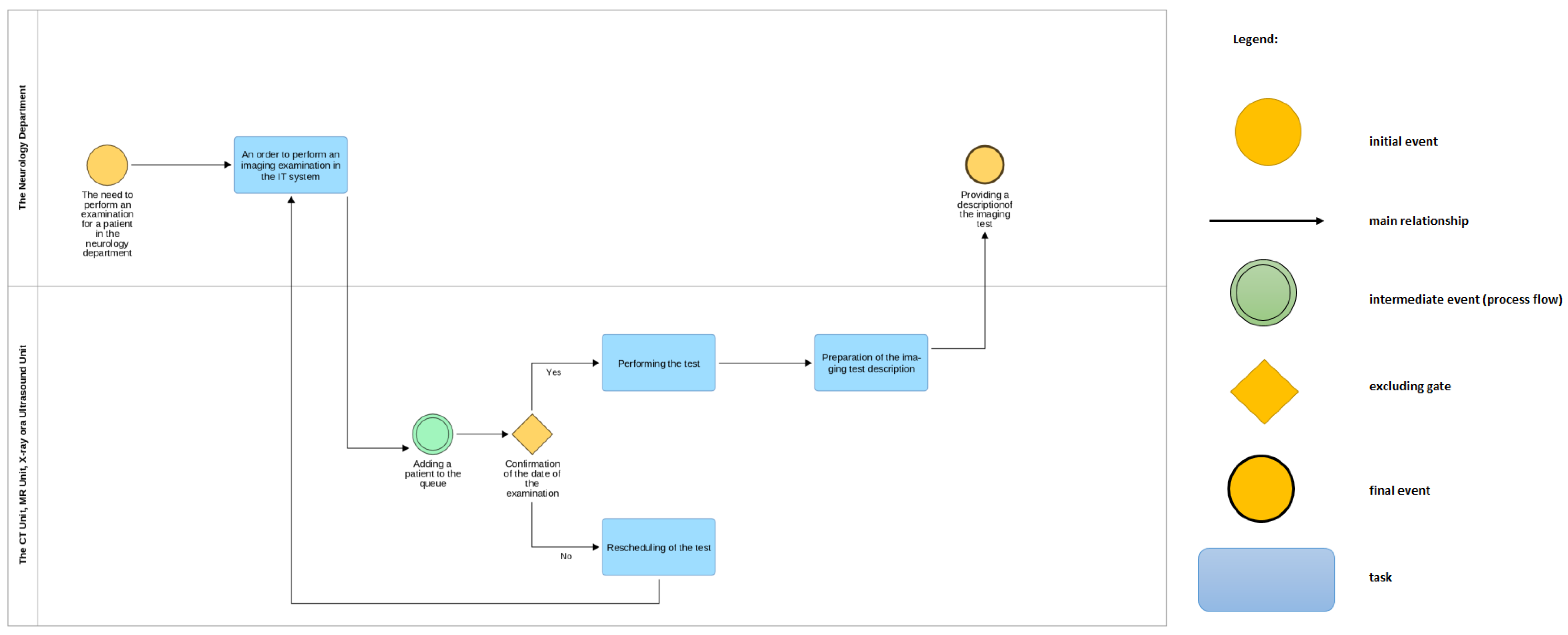 Ijerph 20 01067 g004 Ijerph 20 01067 g004