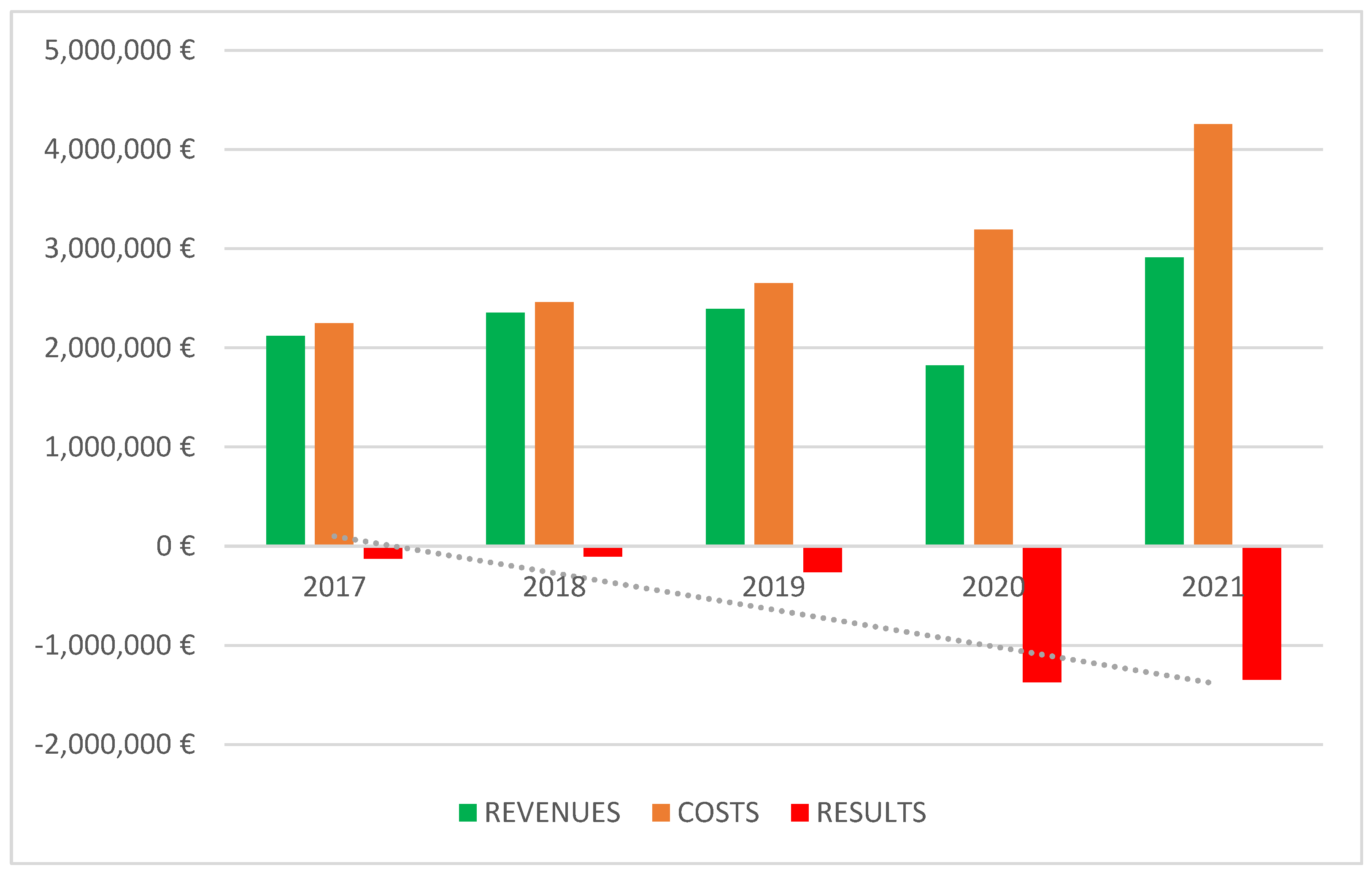 Ijerph 20 01067 sch001 Ijerph 20 01067 sch001