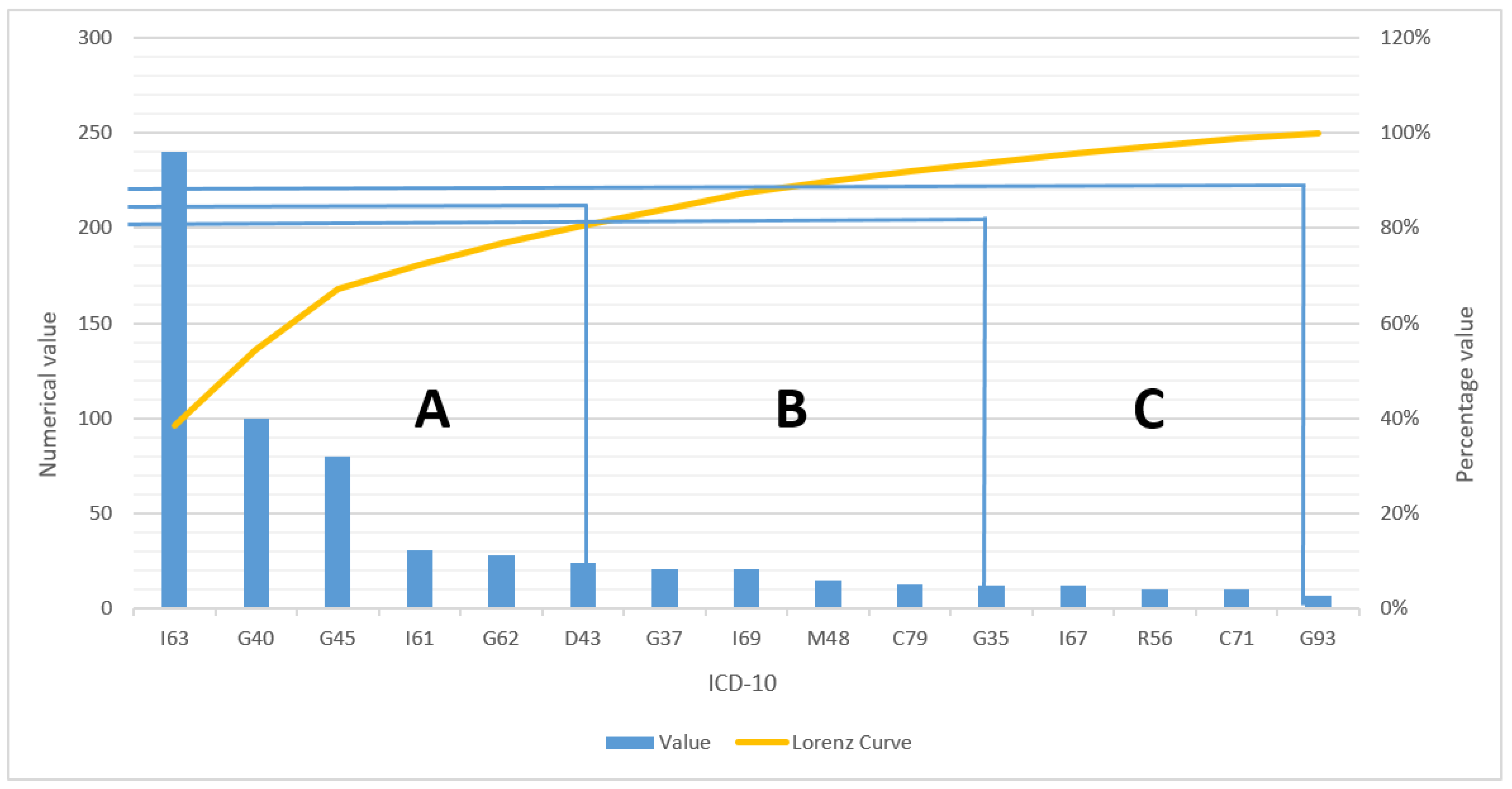 Ijerph 20 01067 sch002 Ijerph 20 01067 sch002