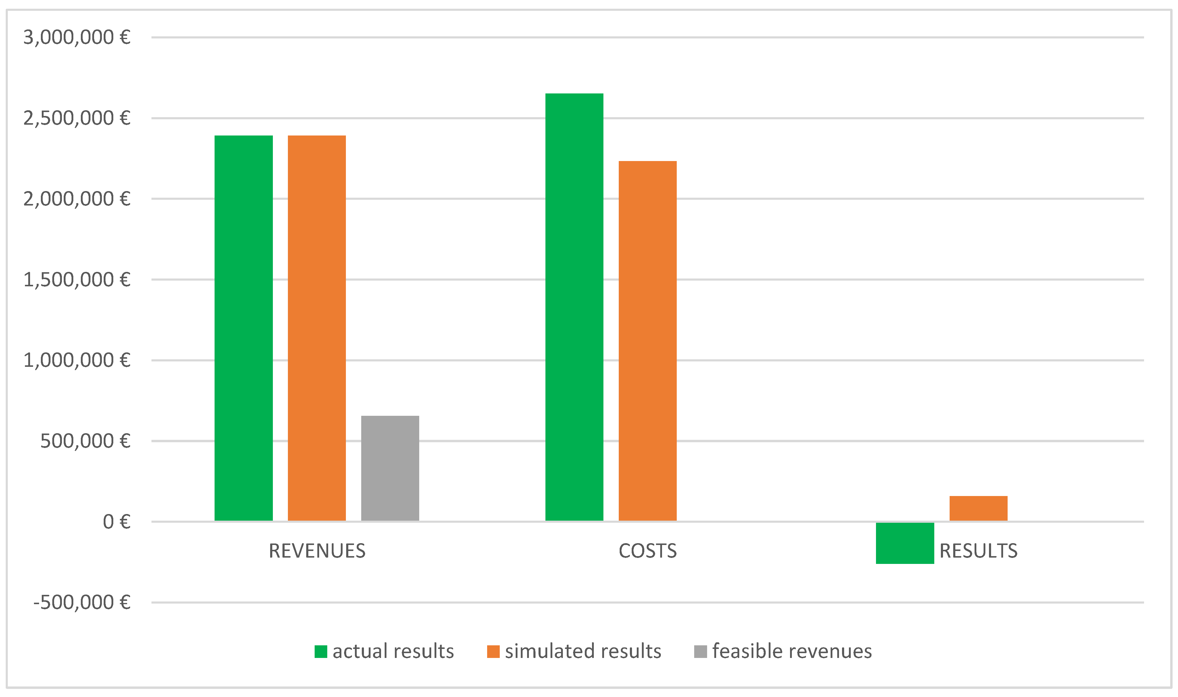 Ijerph 20 01067 sch005 Ijerph 20 01067 sch005