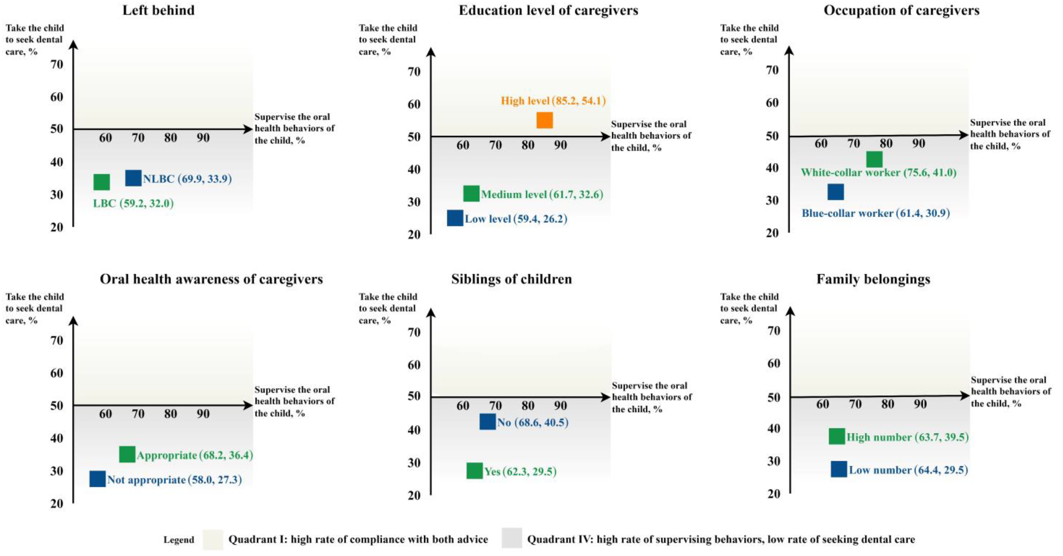 Ijerph 20 01068 g002 Ijerph 20 01068 g002