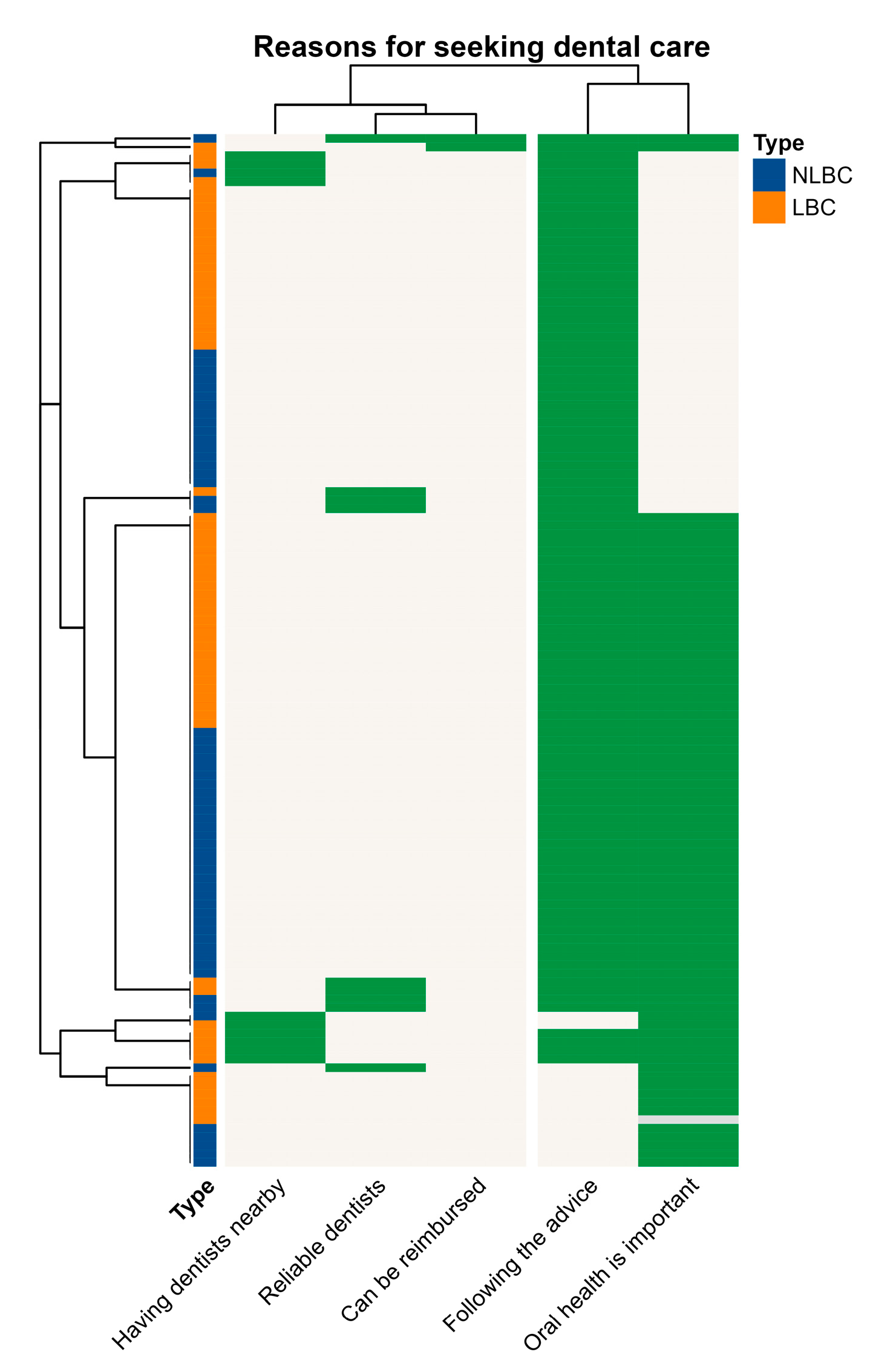 Ijerph 20 01068 g005 Ijerph 20 01068 g005