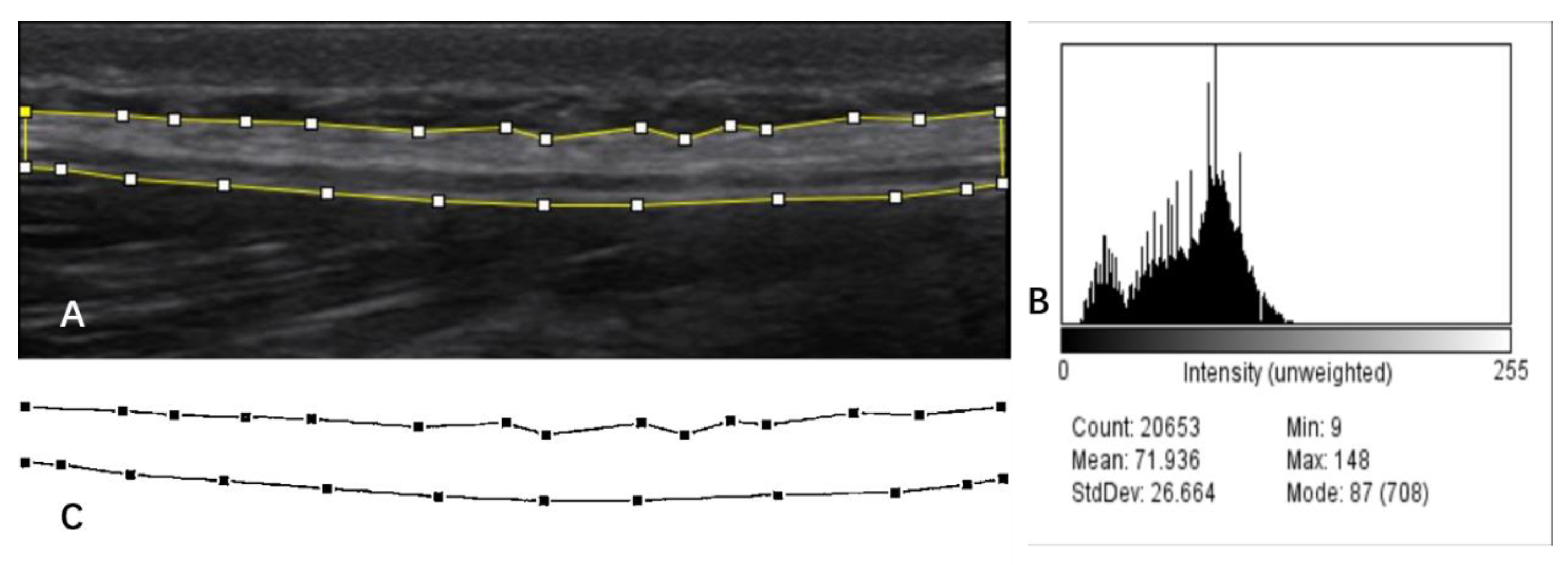 Ijerph 20 01073 g003