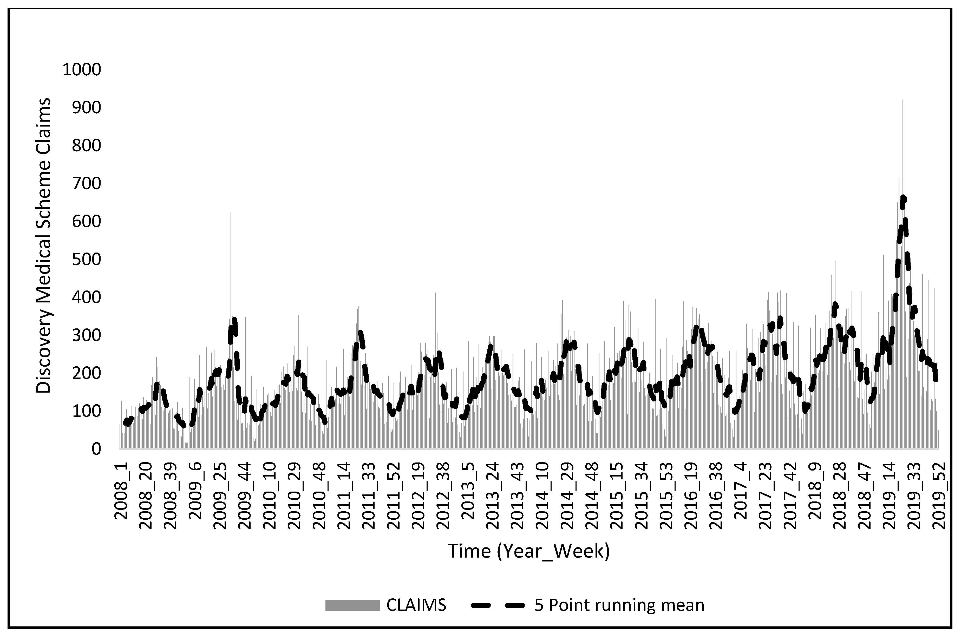 Ijerph 20 01074 g003