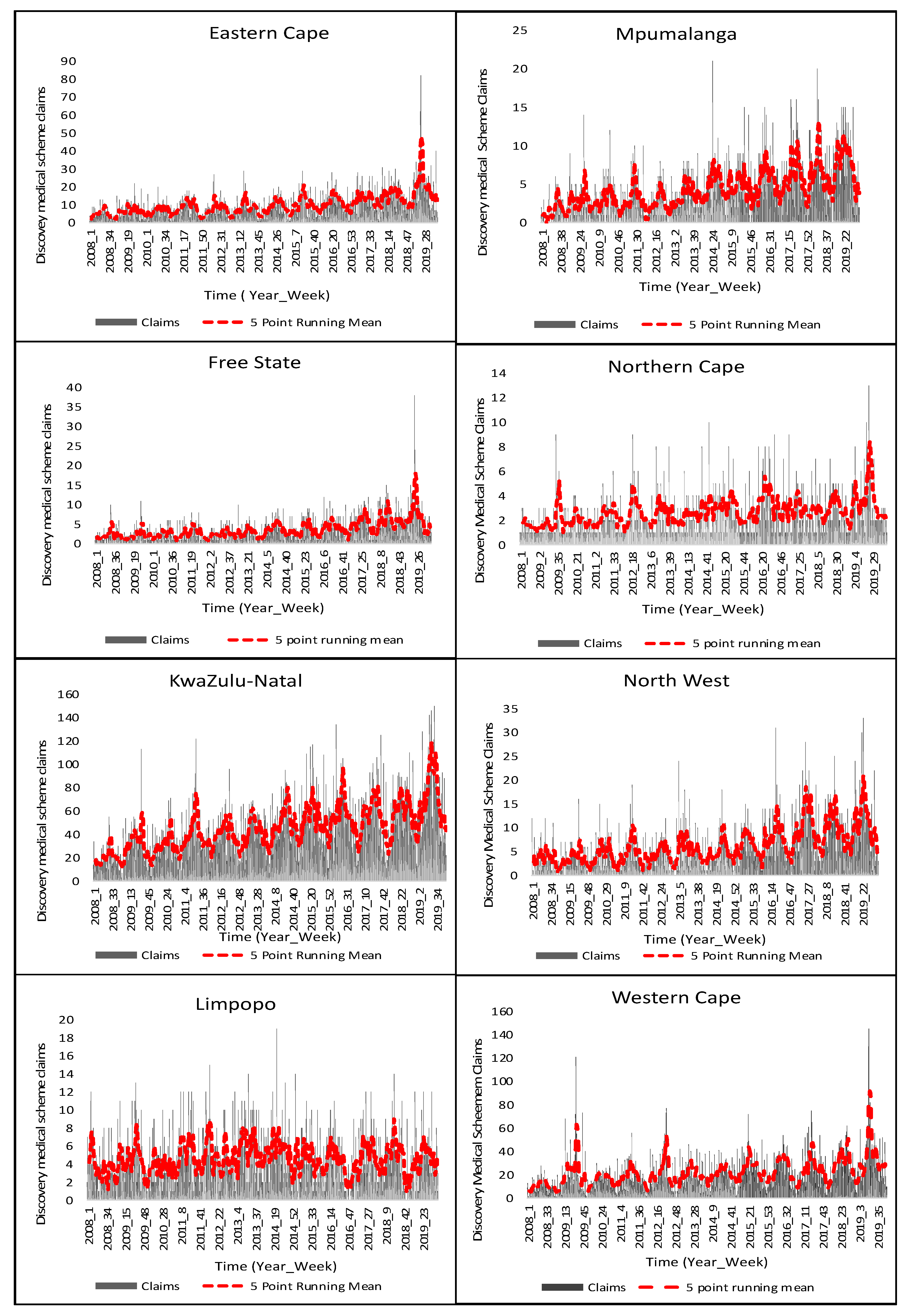 Ijerph 20 01074 g005