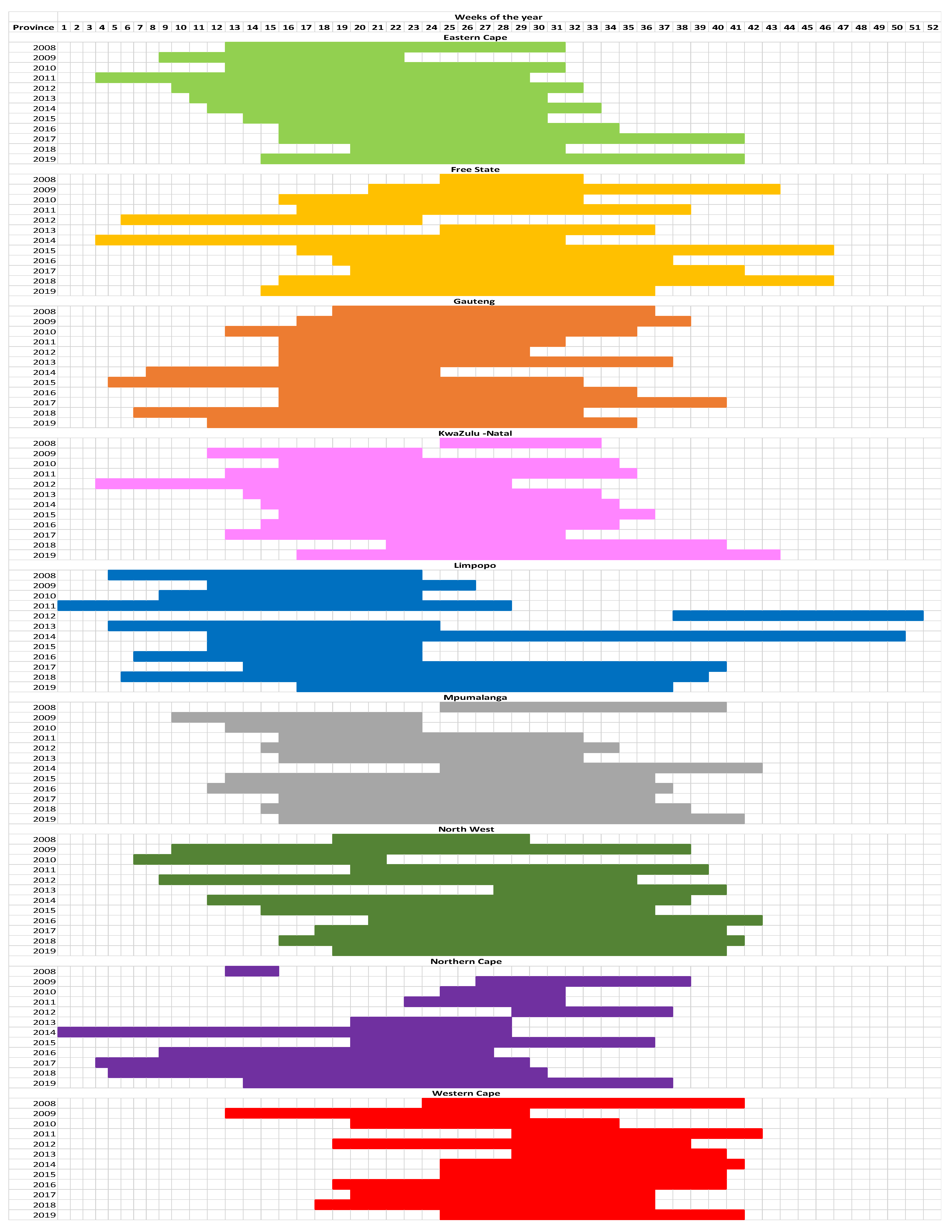 Ijerph 20 01074 g007