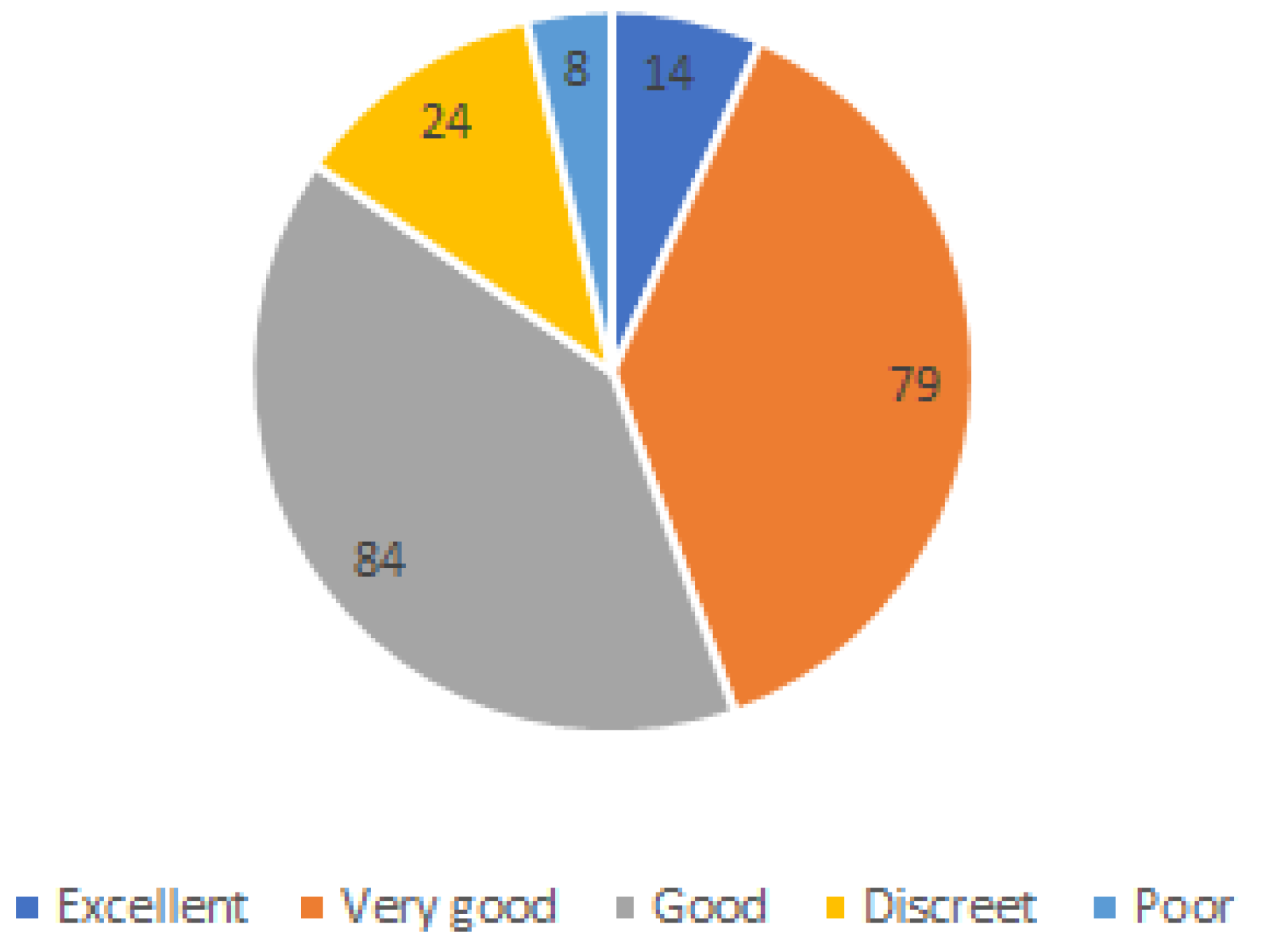 Ijerph 20 01076 g006