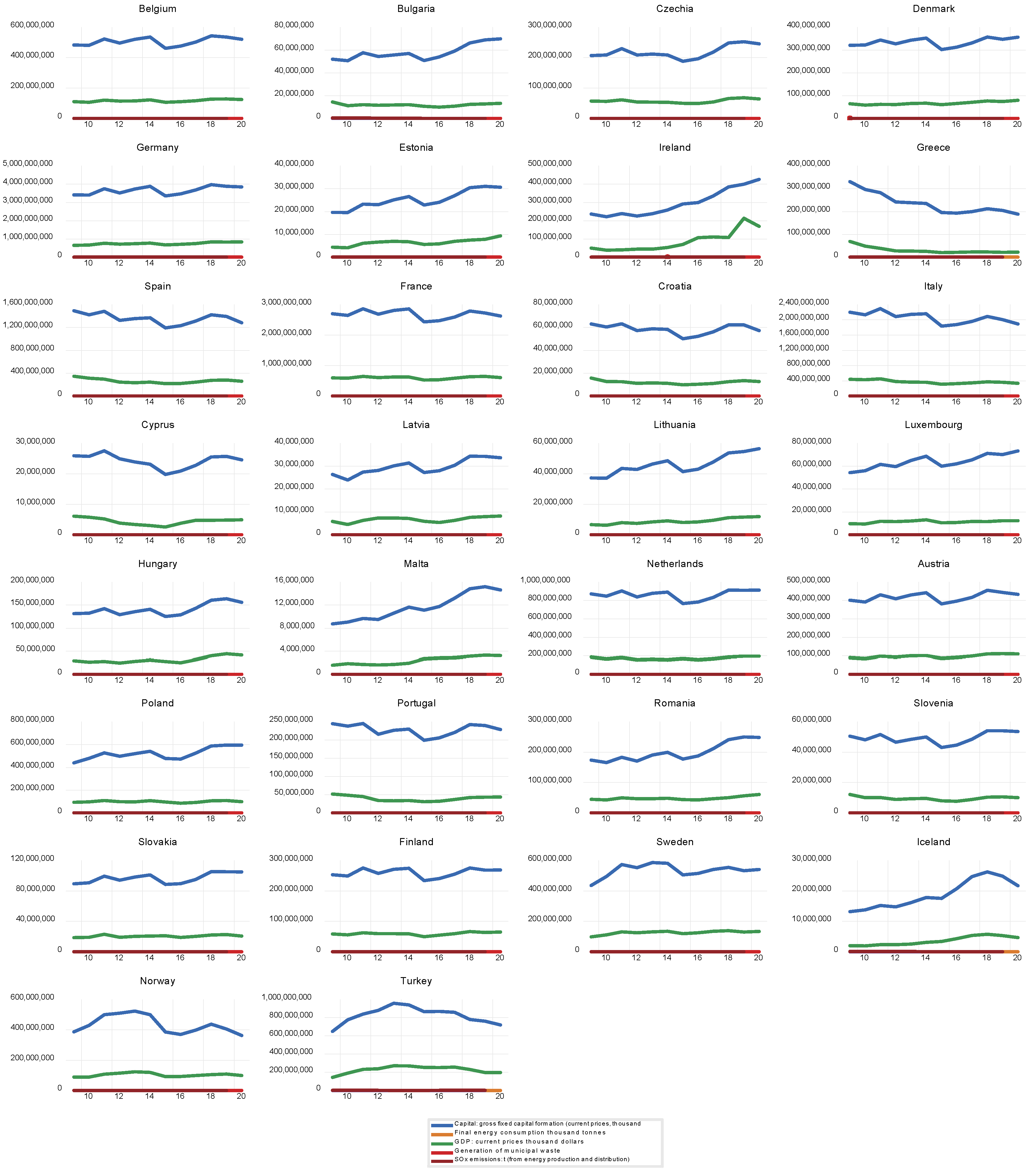 Ijerph 20 01078 g001