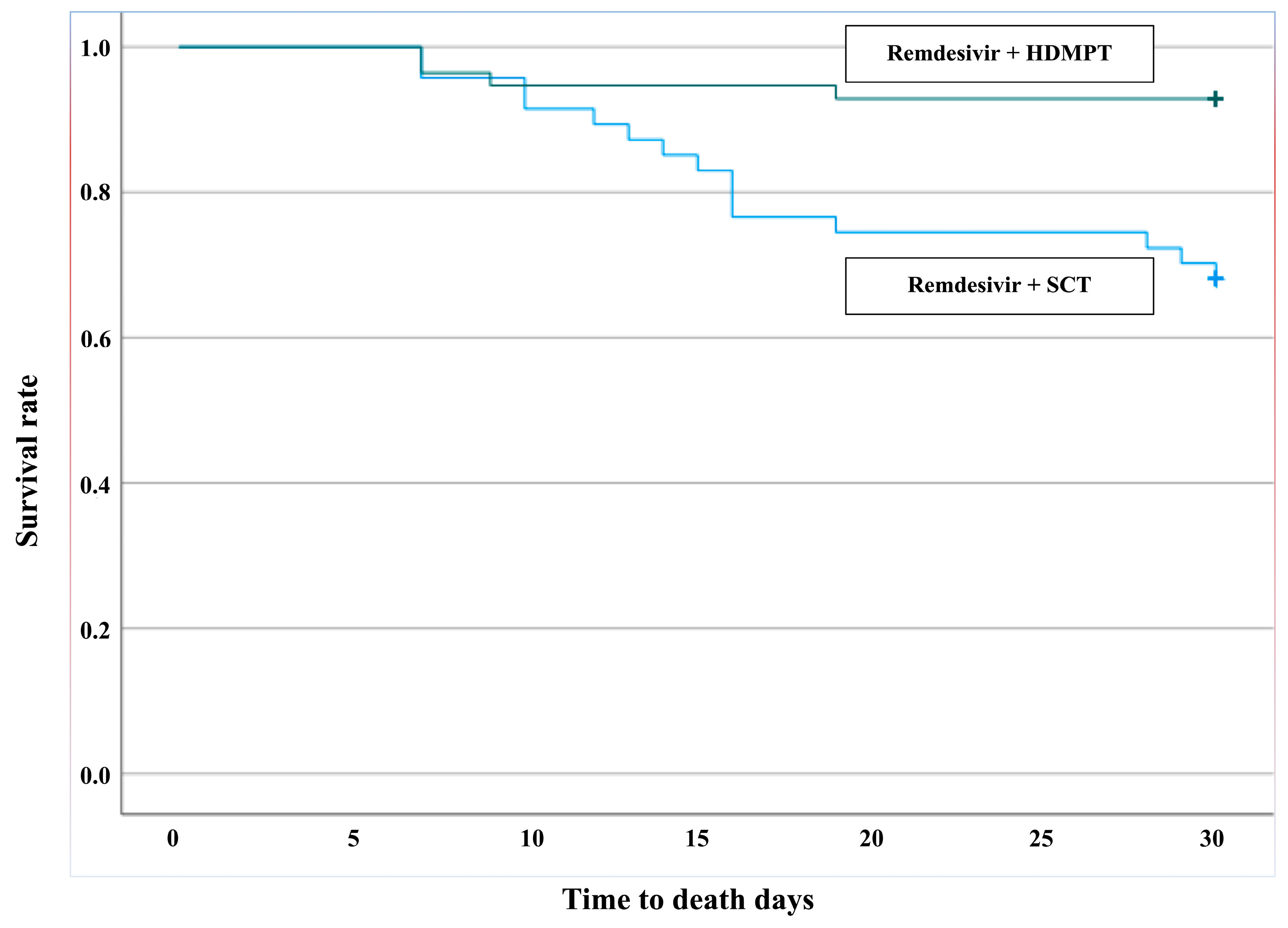 Ijerph 20 01081 g001 Ijerph 20 01081 g001