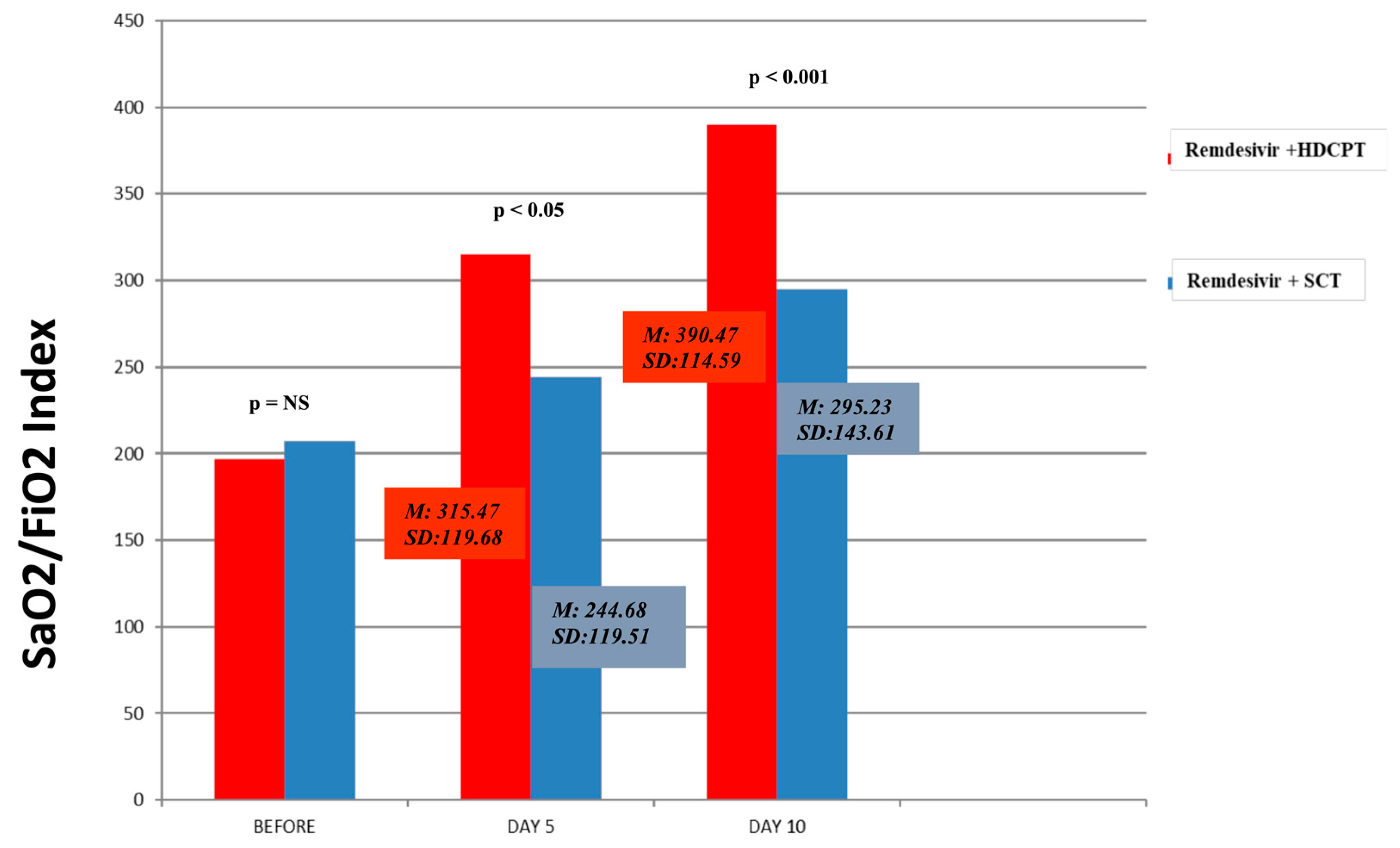 Ijerph 20 01081 g002 Ijerph 20 01081 g002