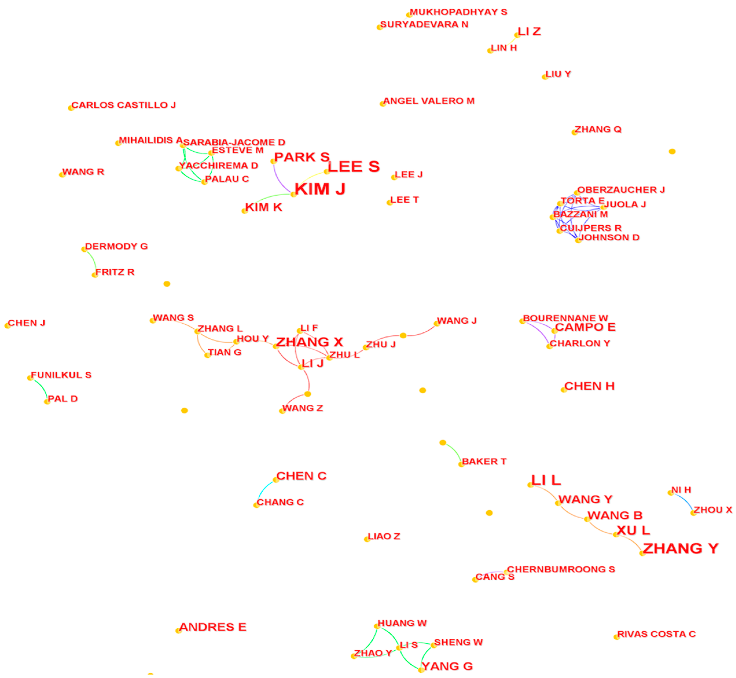 Ijerph 20 01086 g004