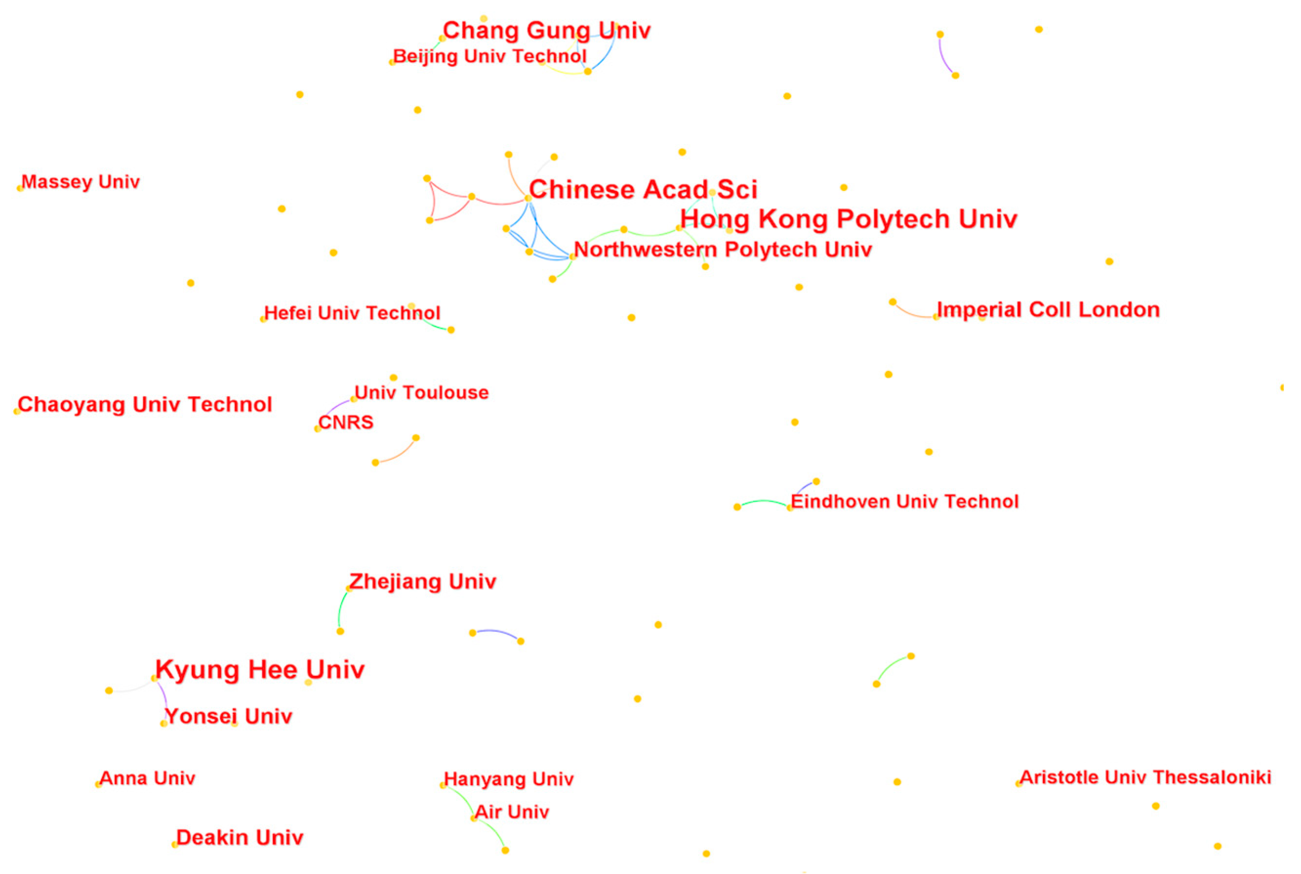 Ijerph 20 01086 g006