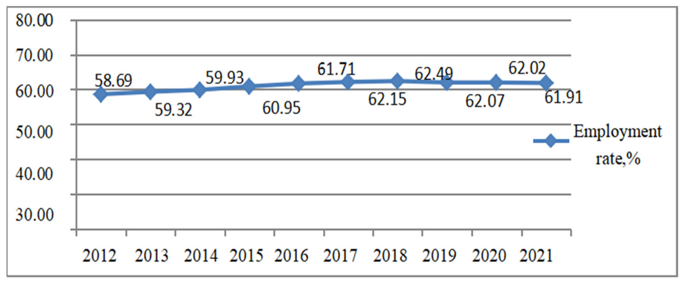 Ijerph 20 01096 g003