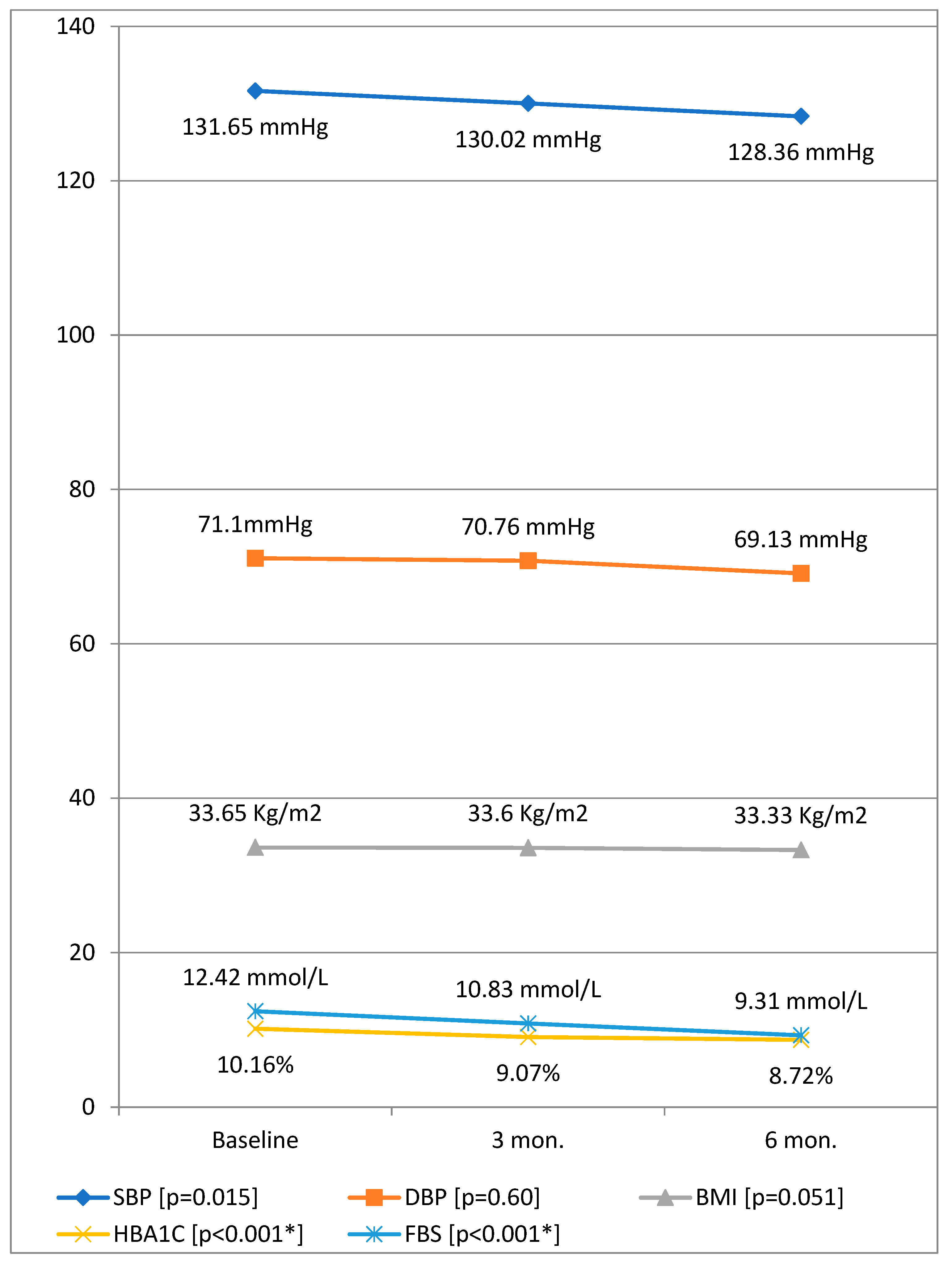 Ijerph 20 01109 g001 Ijerph 20 01109 g001