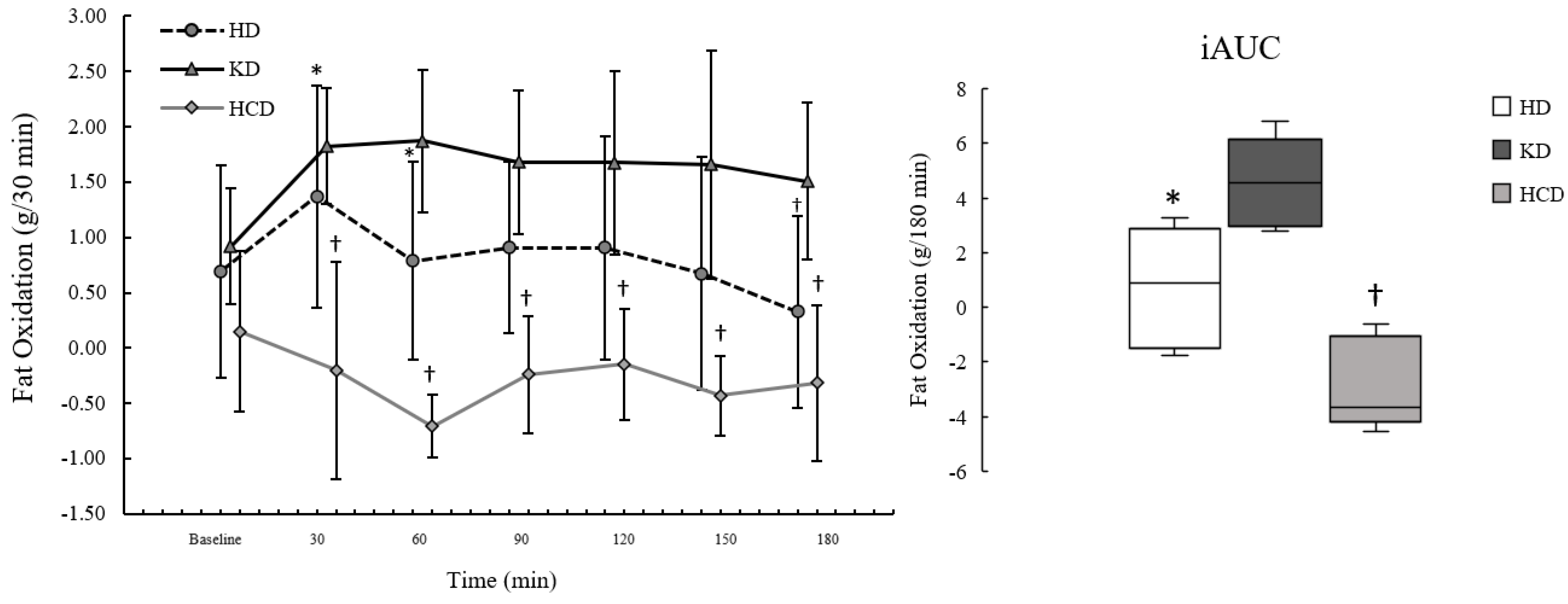 Ijerph 20 01110 g003