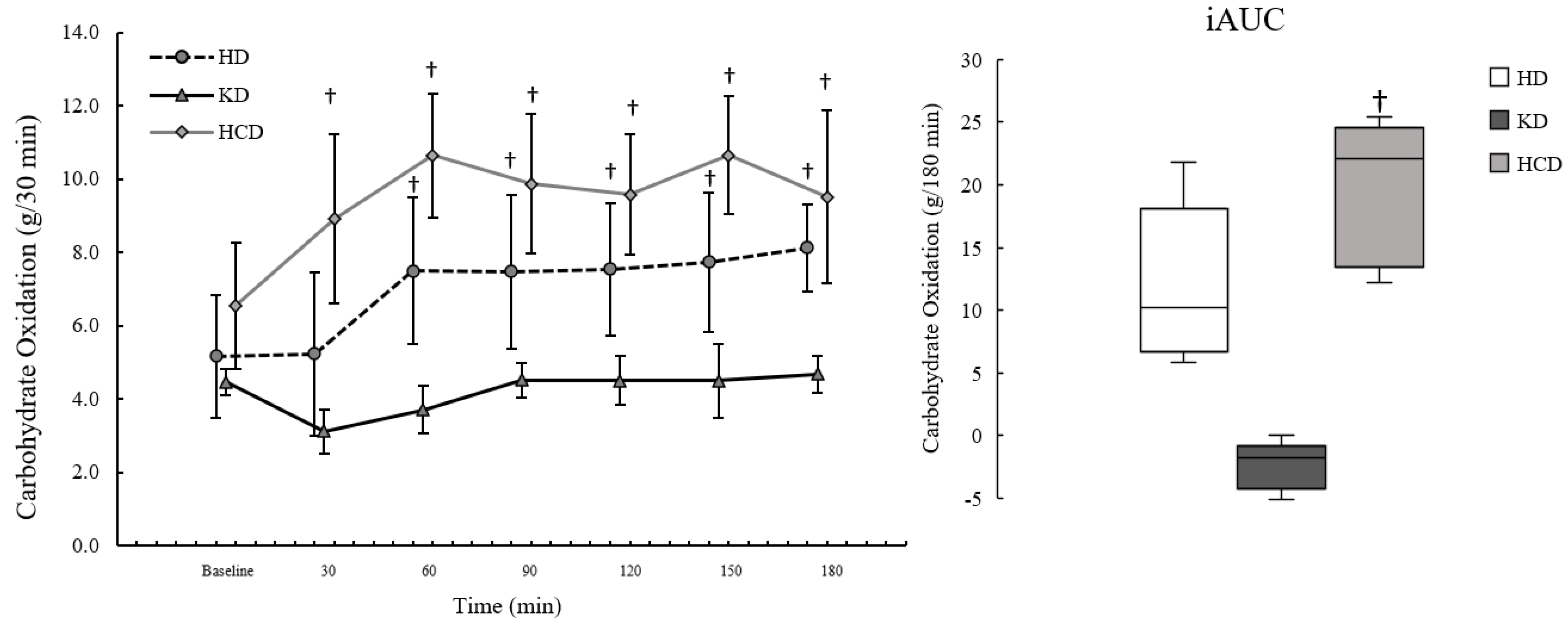 Ijerph 20 01110 g004