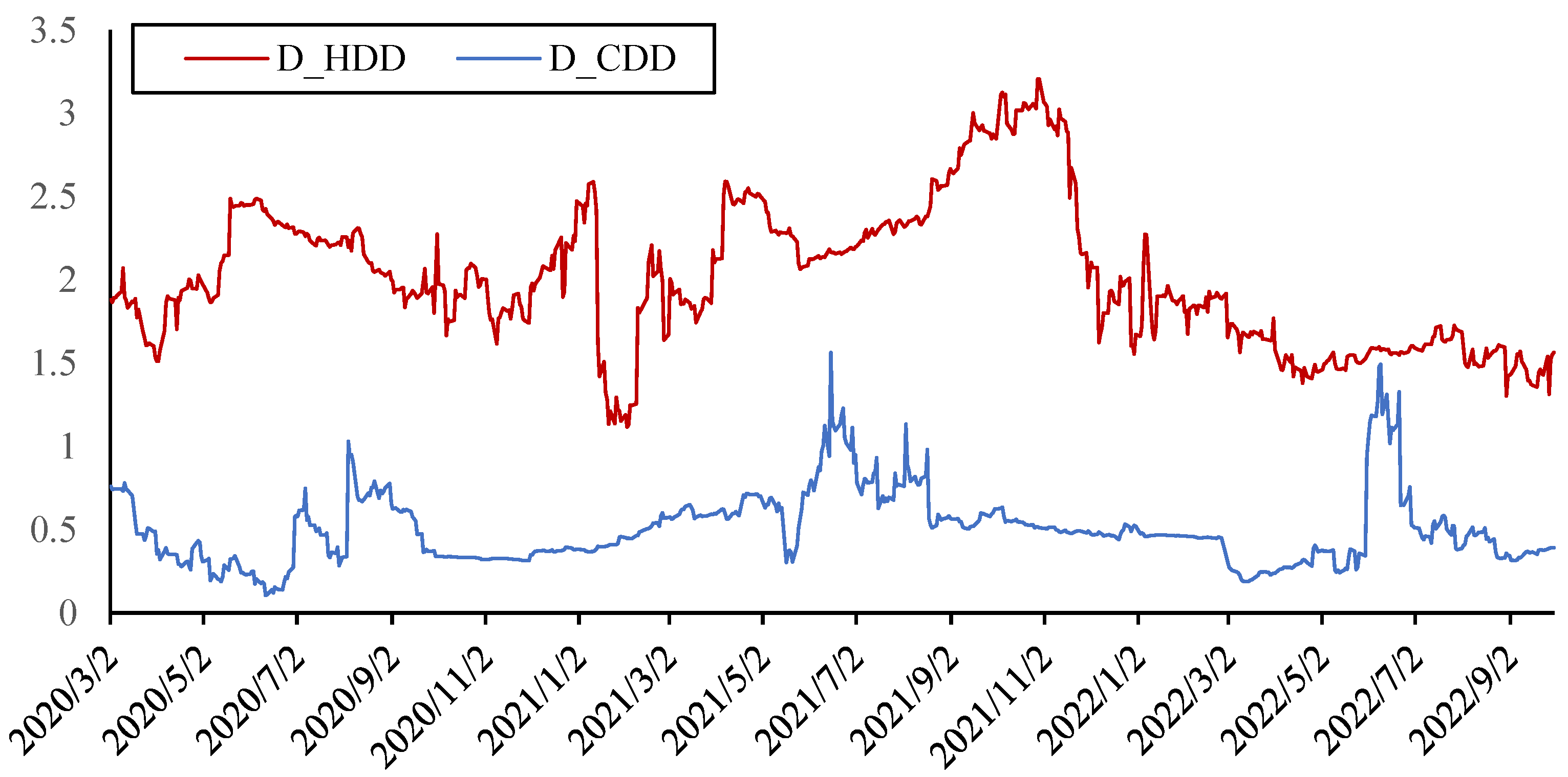 Ijerph 20 01116 g011 Ijerph 20 01116 g011