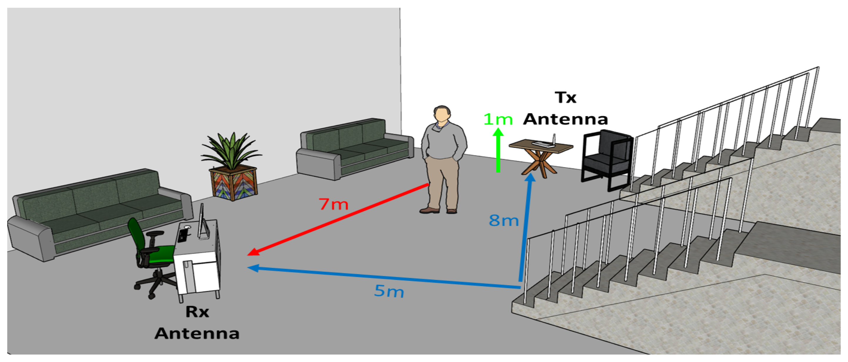 Ijerph 20 01123 g002