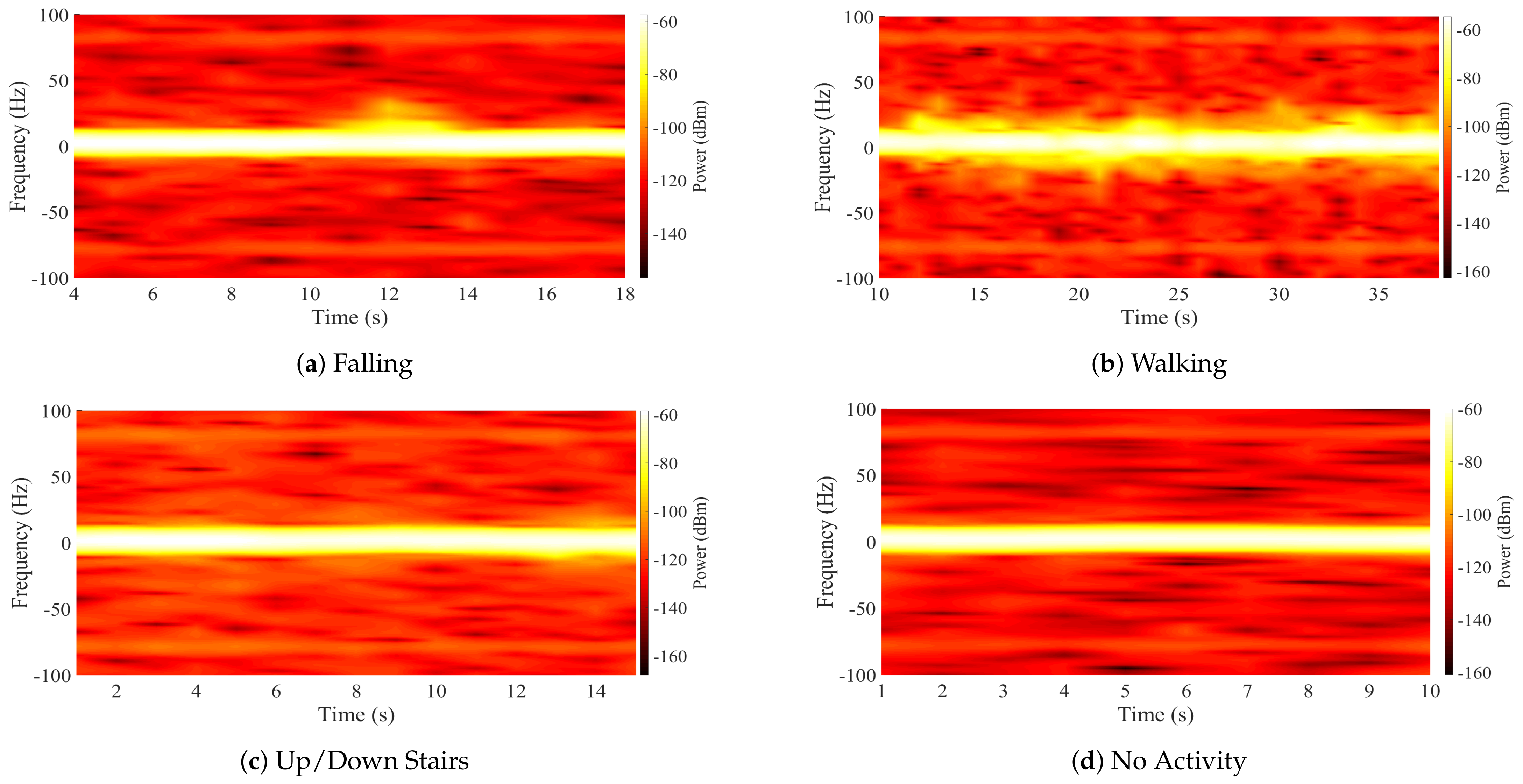 Ijerph 20 01123 g003