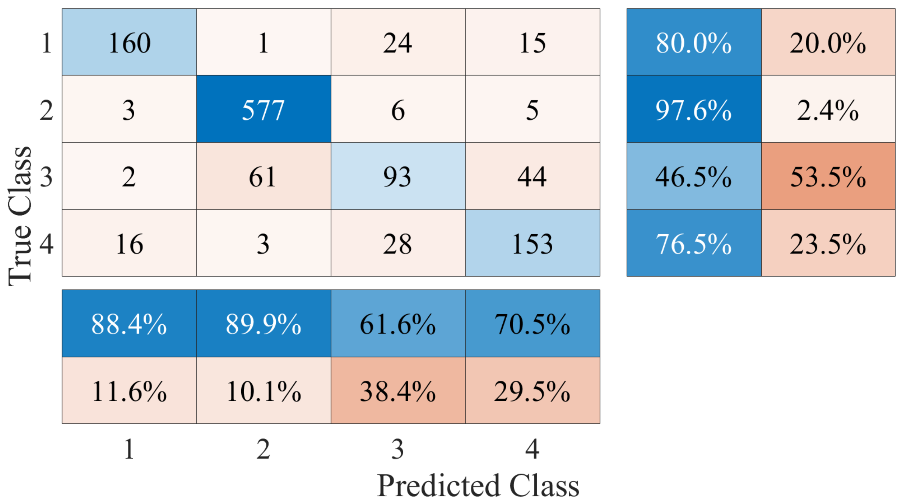 Ijerph 20 01123 g009