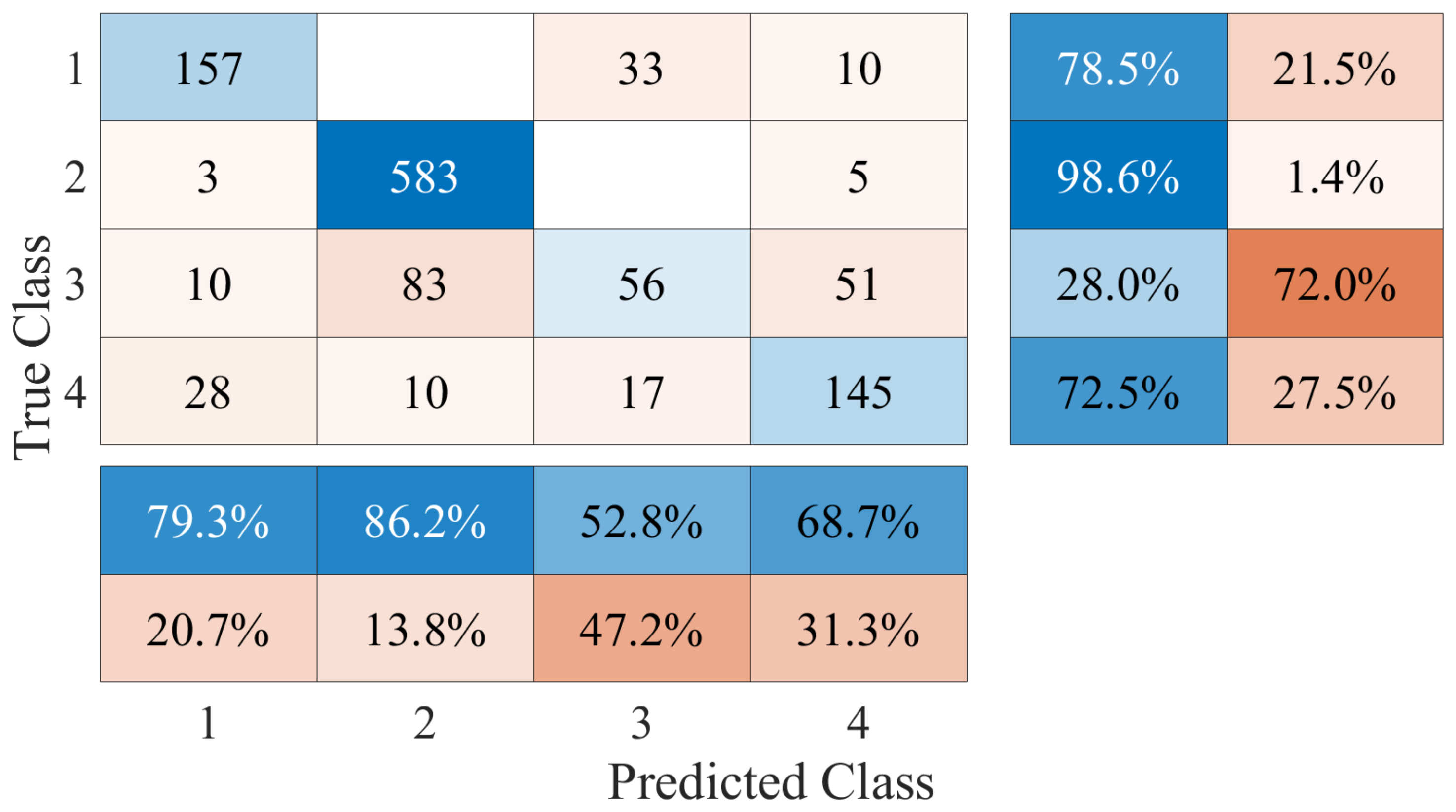 Ijerph 20 01123 g010