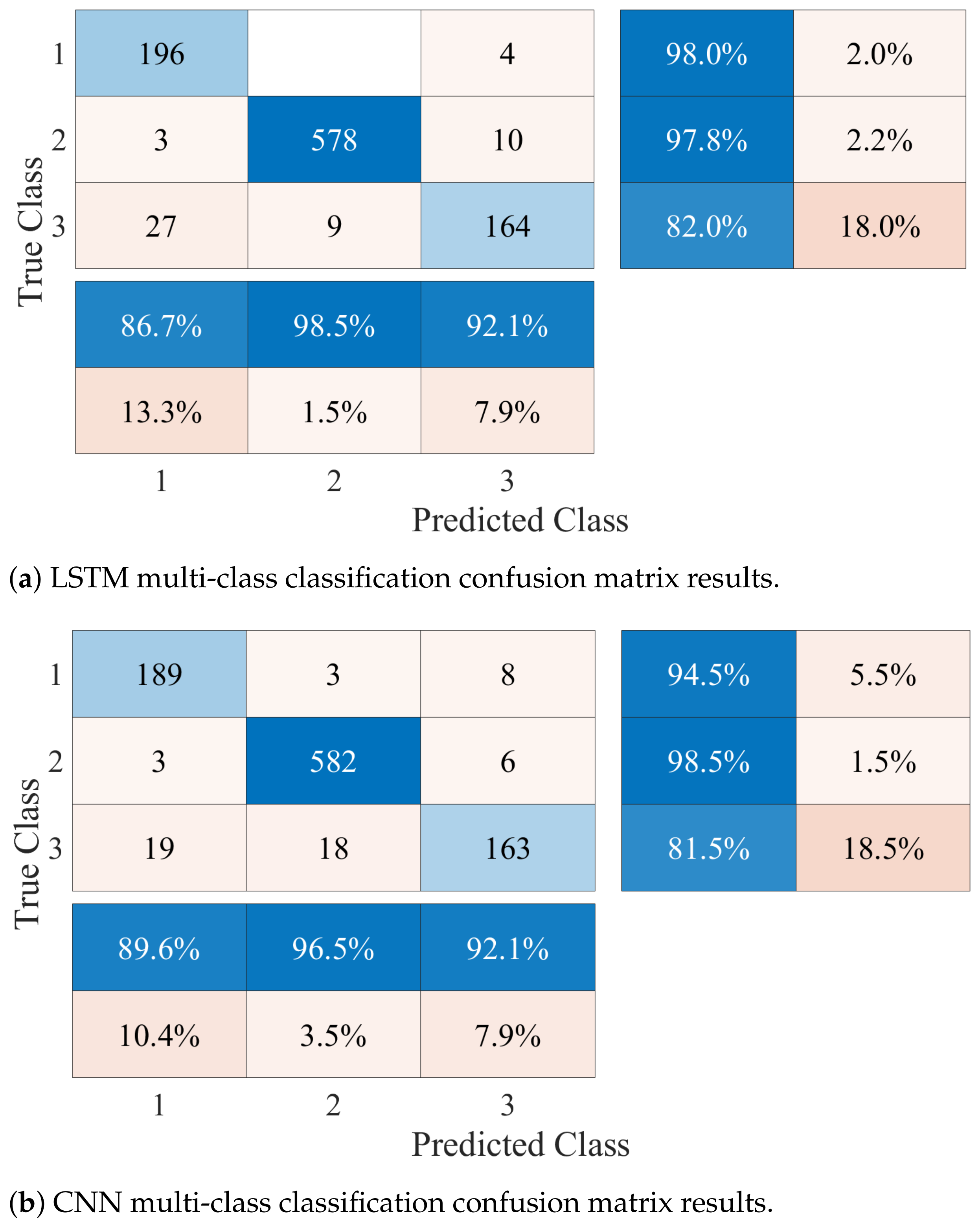 Ijerph 20 01123 g011