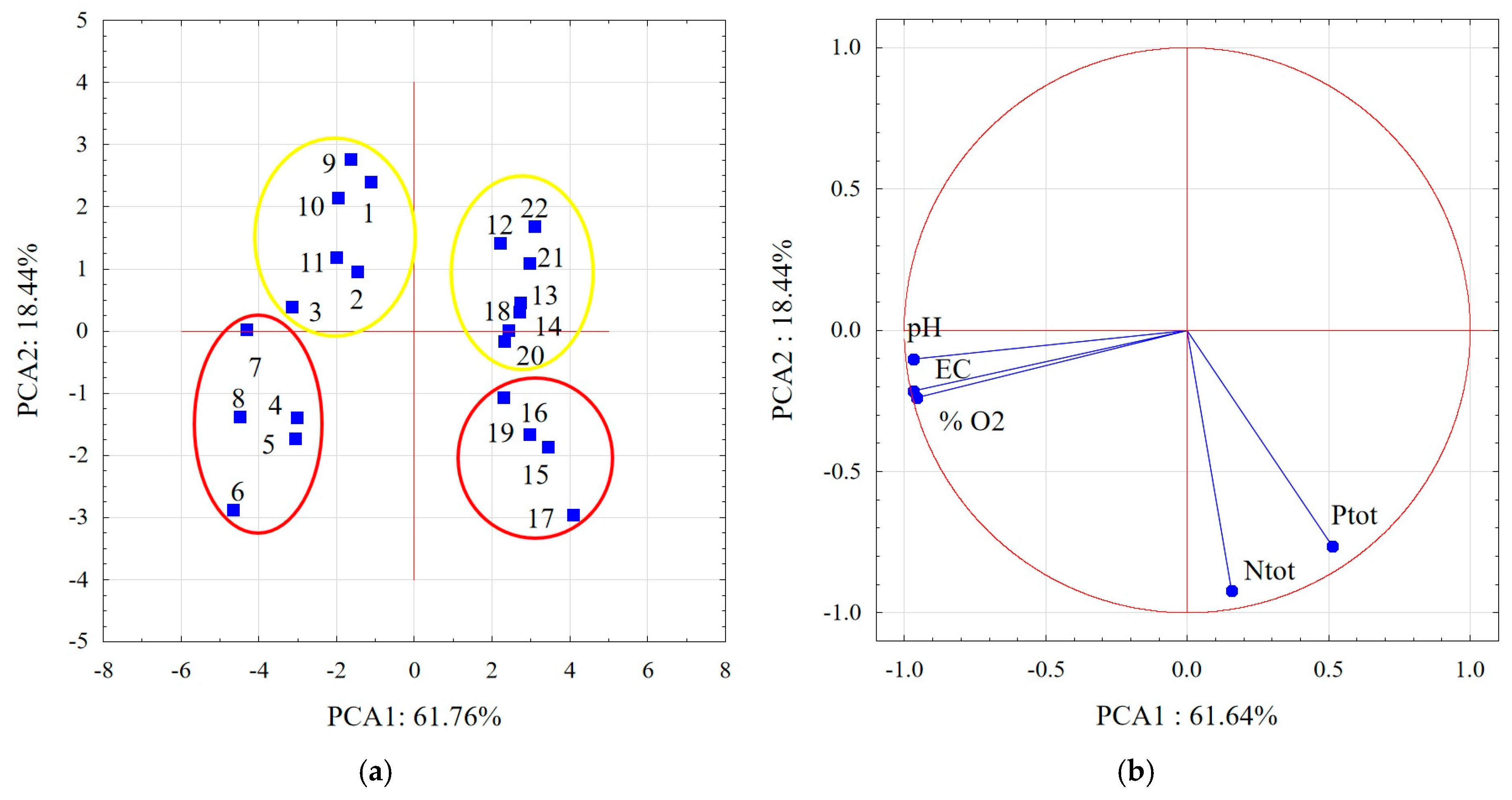 Ijerph 20 01133 g004 Ijerph 20 01133 g004