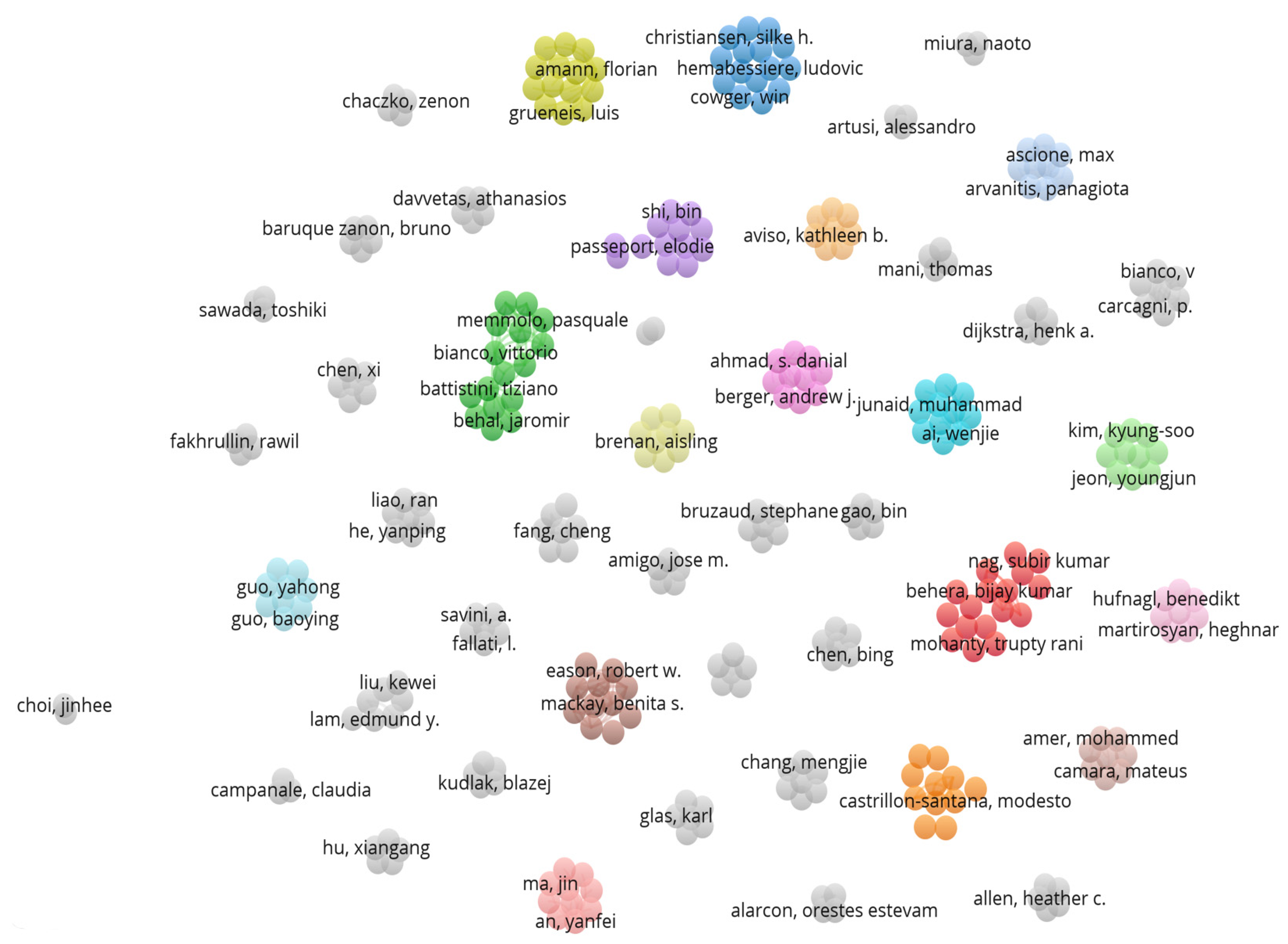 Ijerph 20 01150 g012