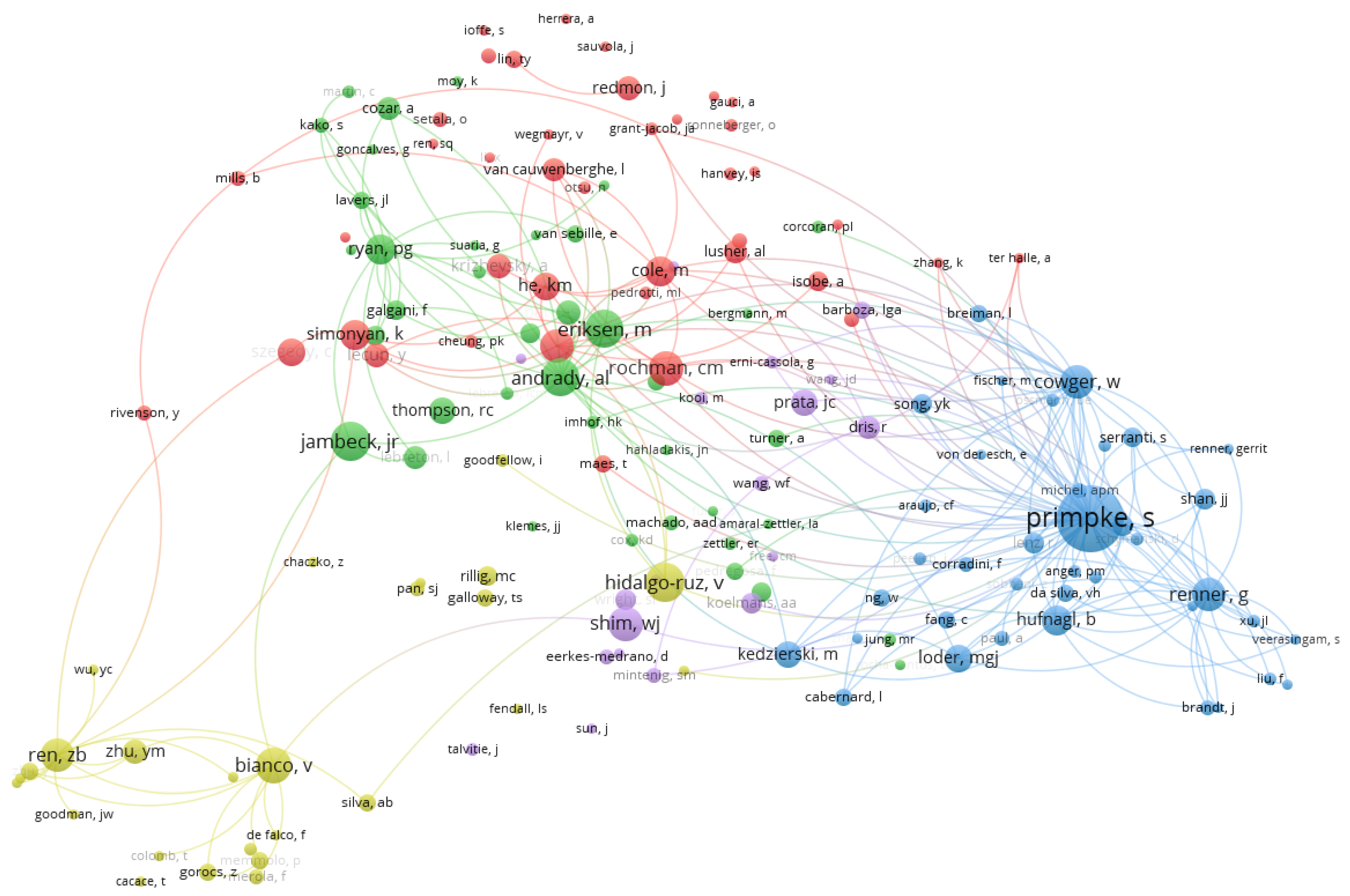 Ijerph 20 01150 g016