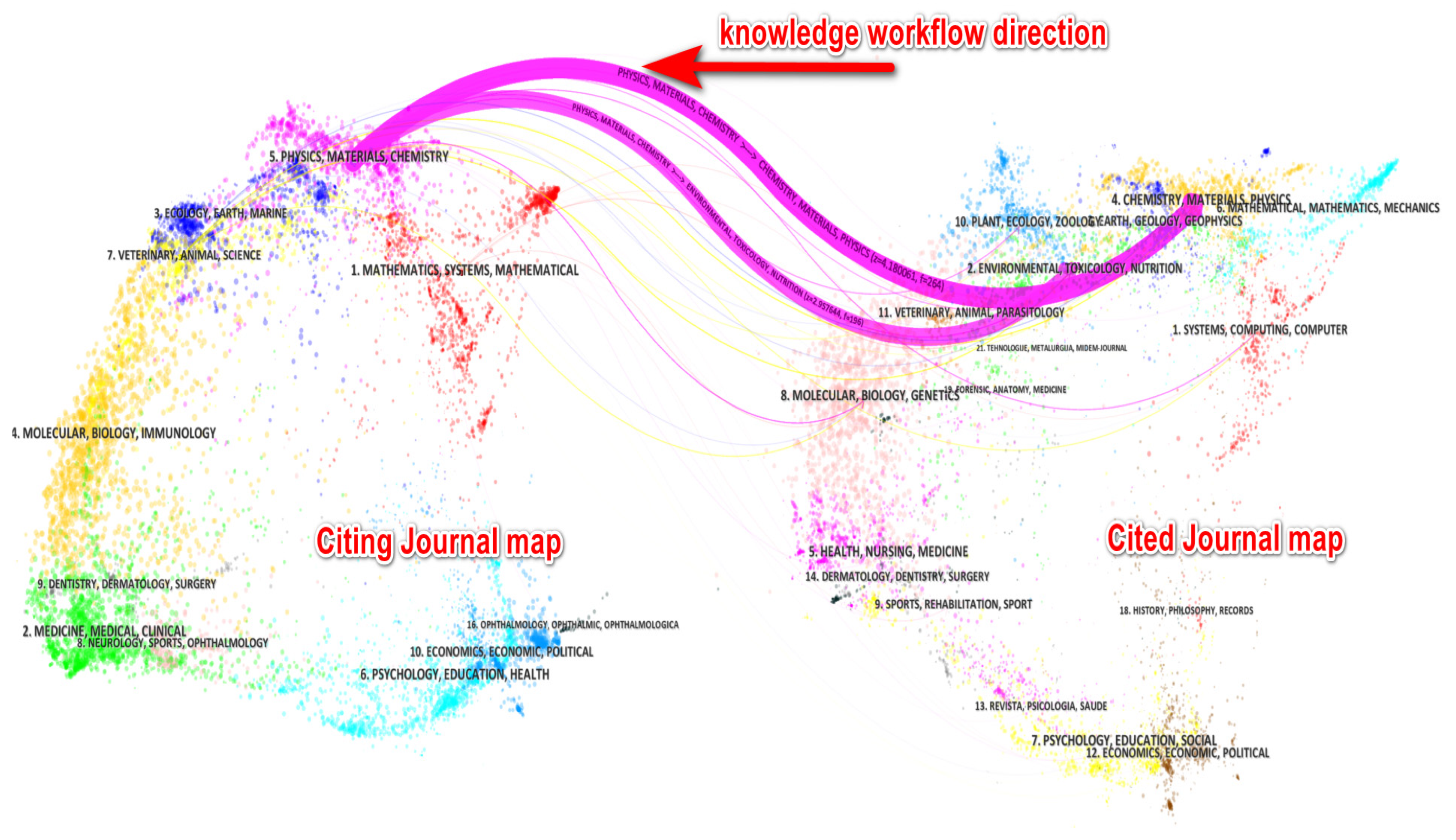 Ijerph 20 01150 g023