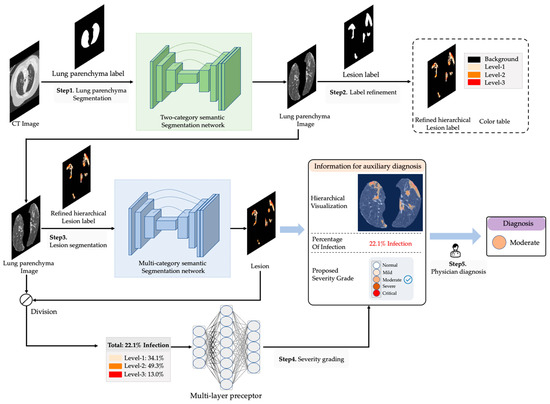 ラベル ヴィクタス 卓球ラケット スワット スピード SWAT SPEED フレア