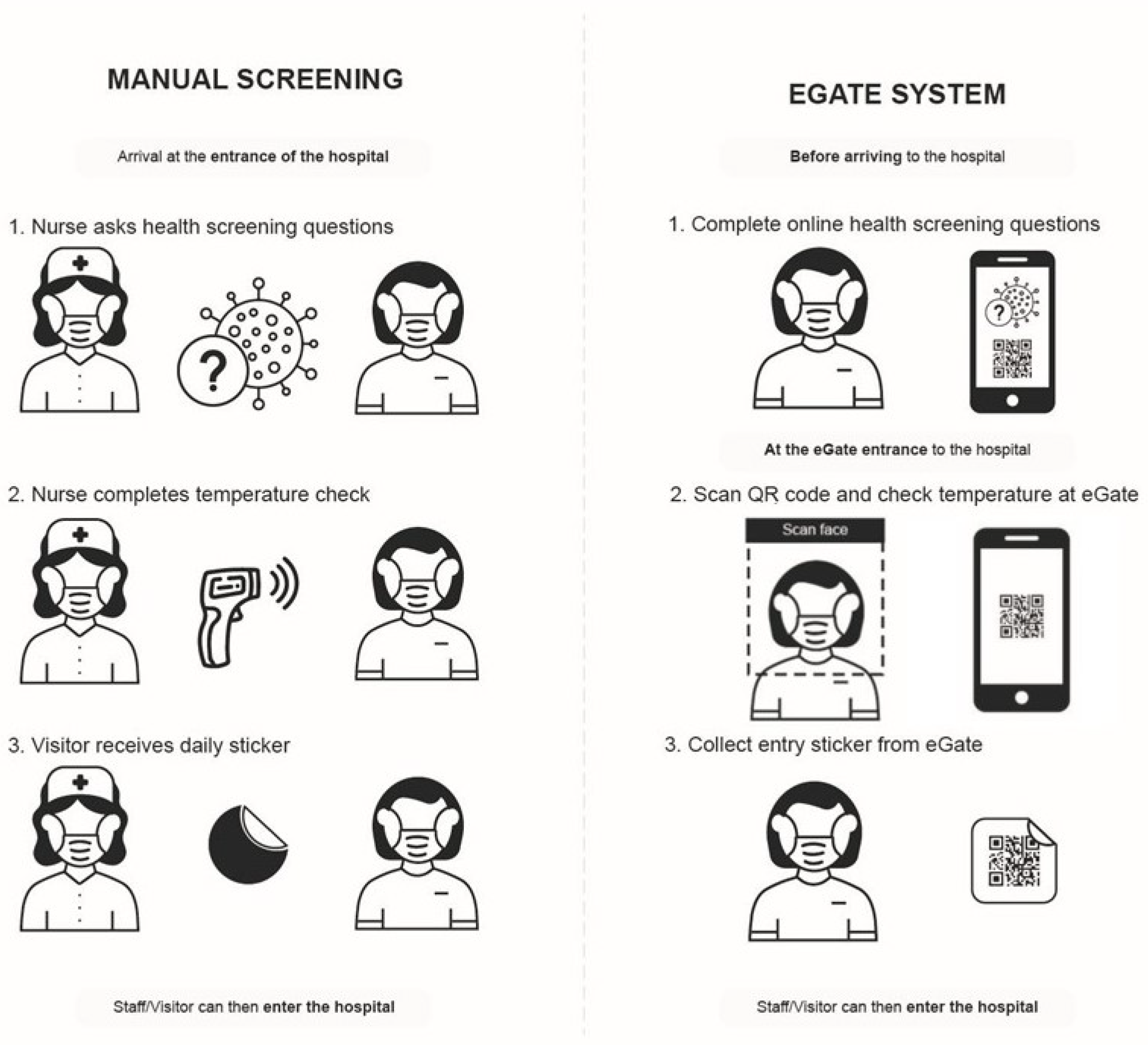 Ijerph 20 01164 g002