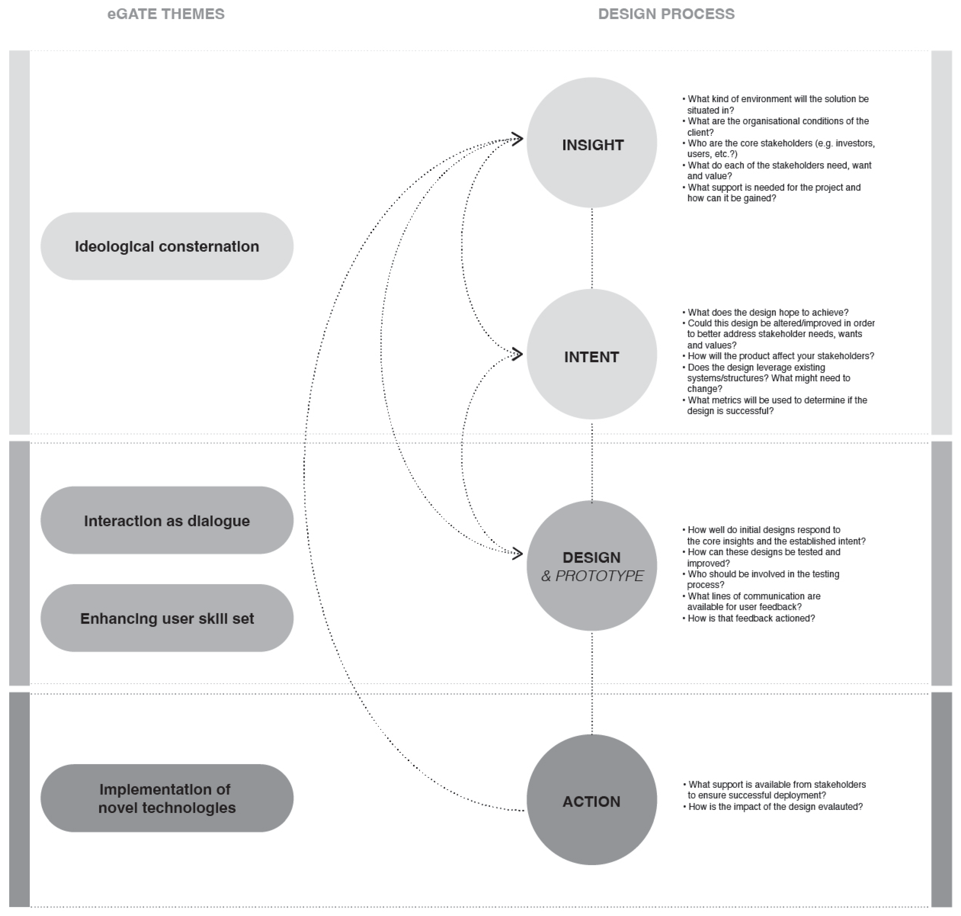 Ijerph 20 01164 g003