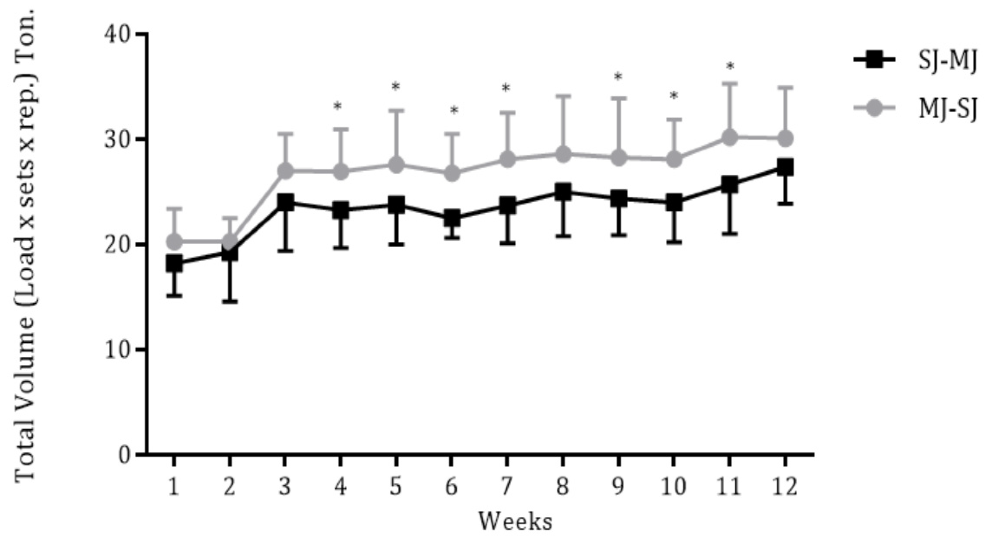 Ijerph 20 01165 g001 Ijerph 20 01165 g001
