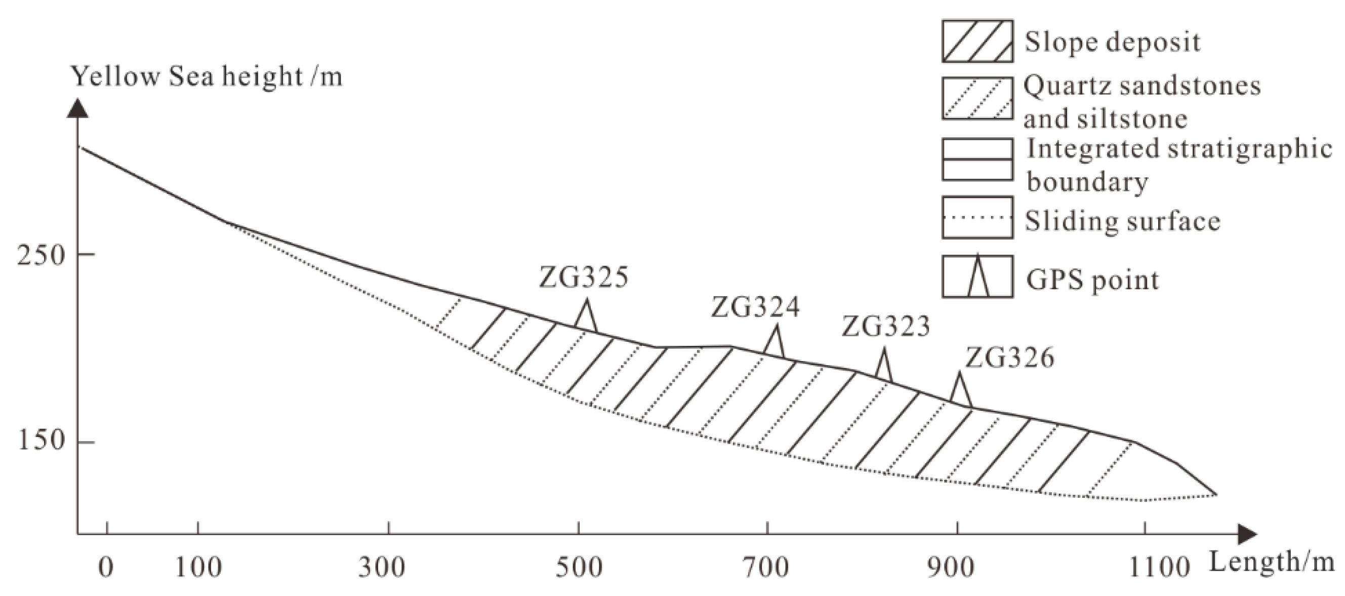 Ijerph 20 01167 g002