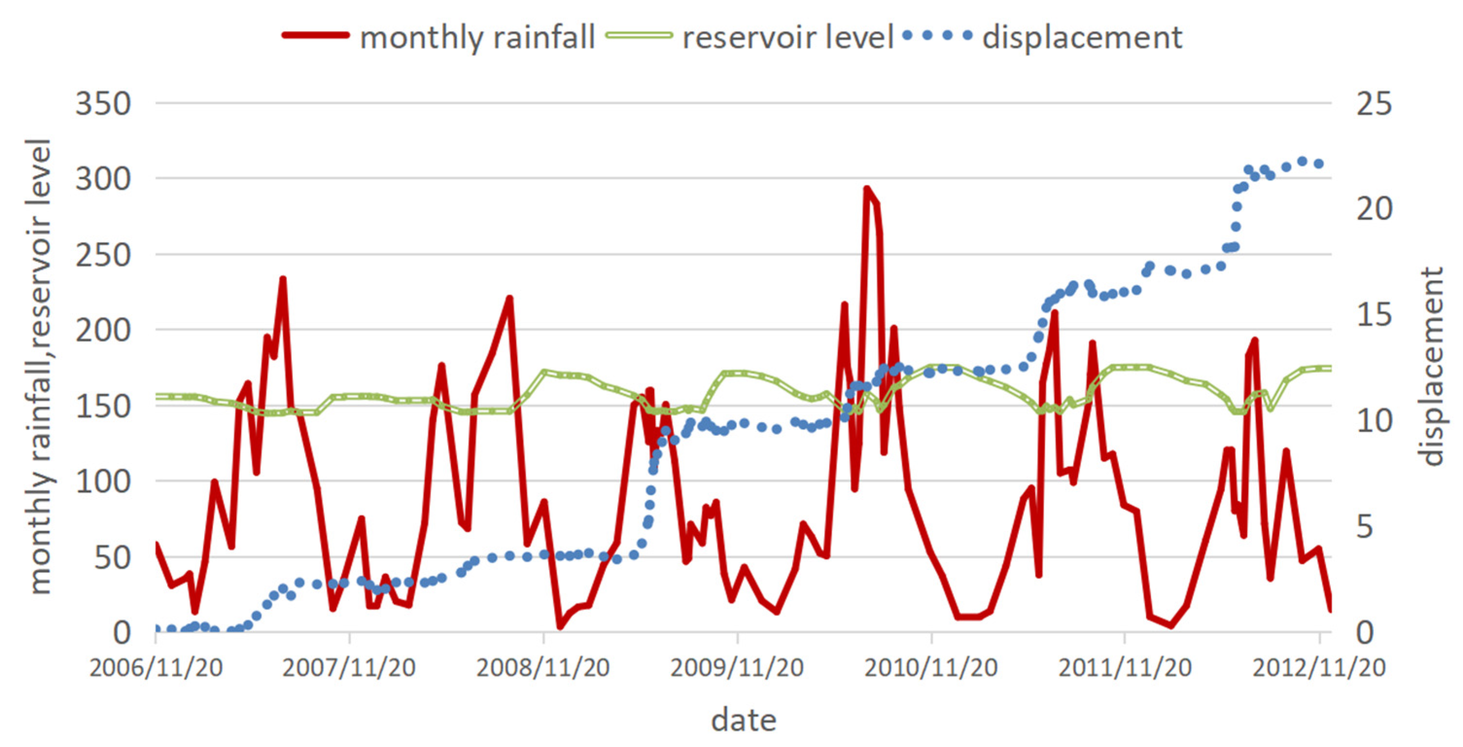 Ijerph 20 01167 g003
