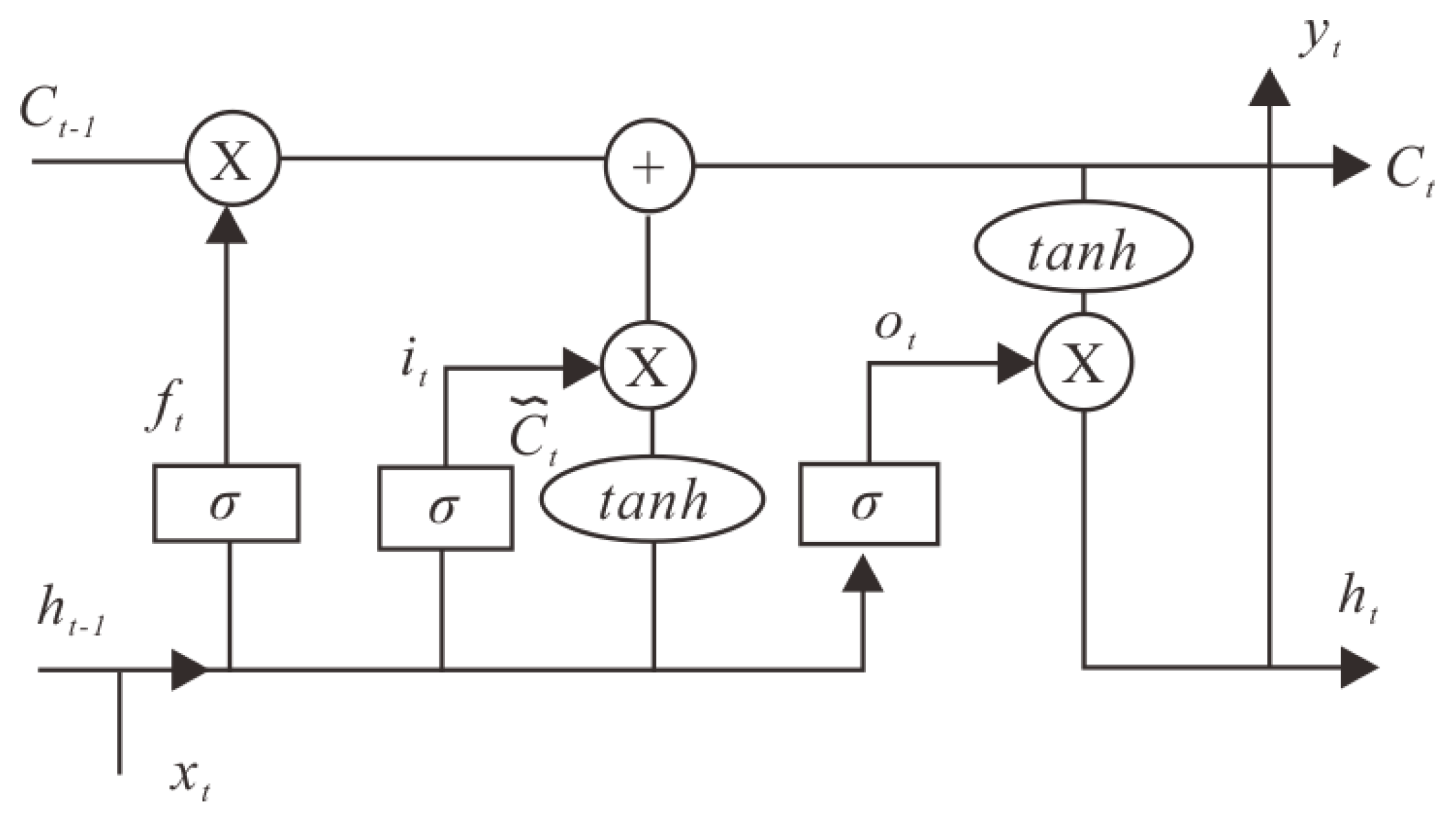 Ijerph 20 01167 g004
