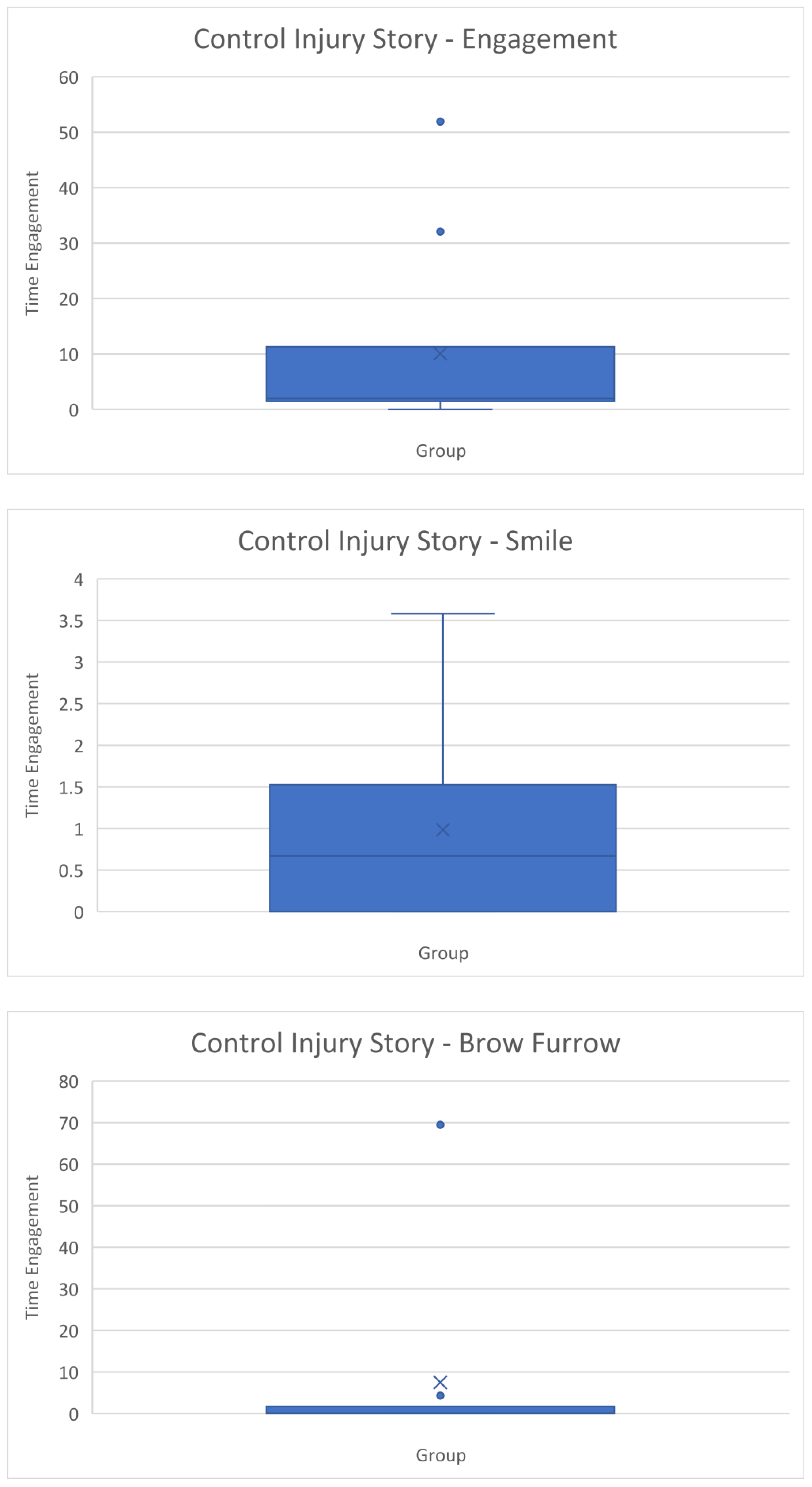 Ijerph 20 01169 g0a2 Ijerph 20 01169 g0a2
