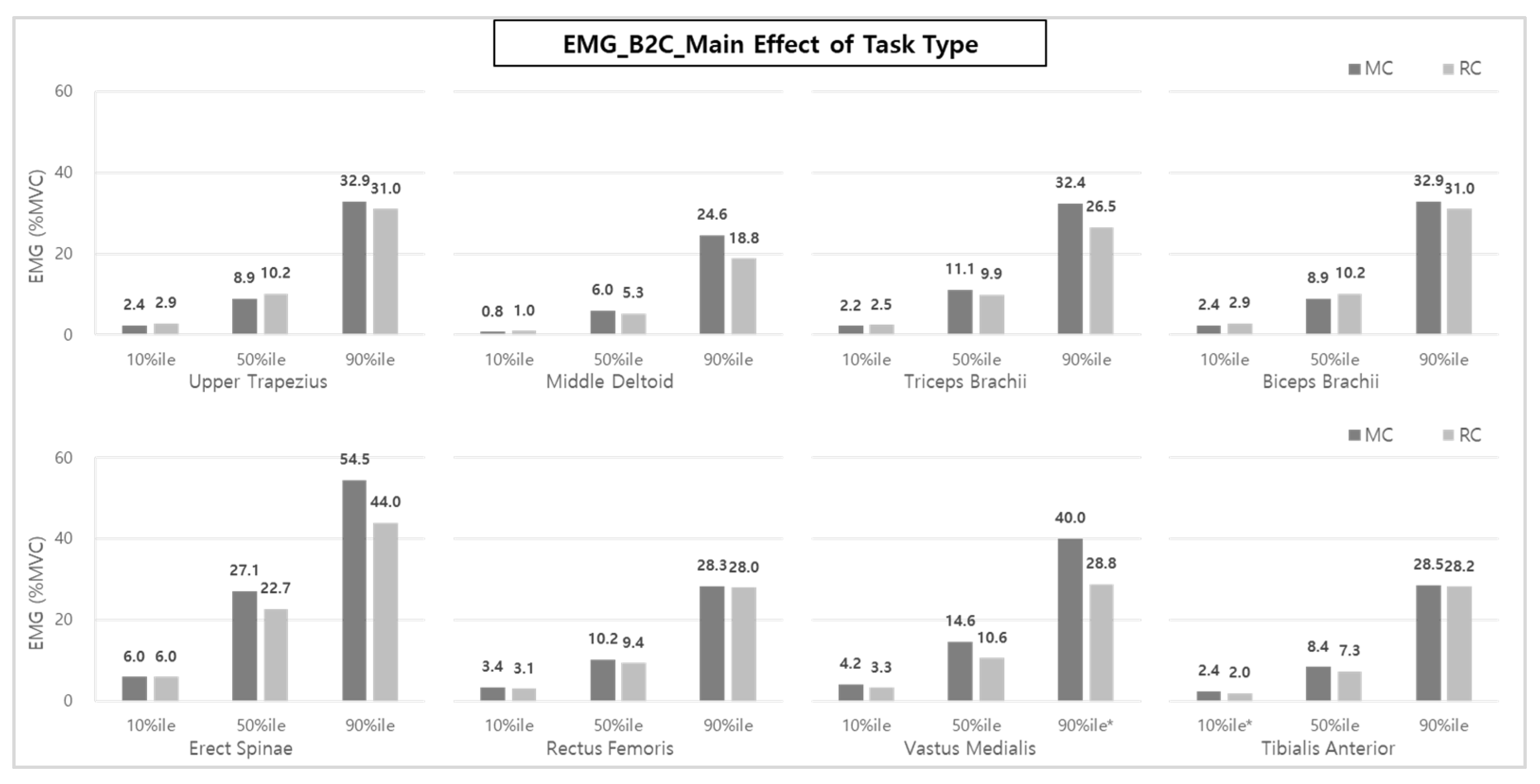 Ijerph 20 01174 g006