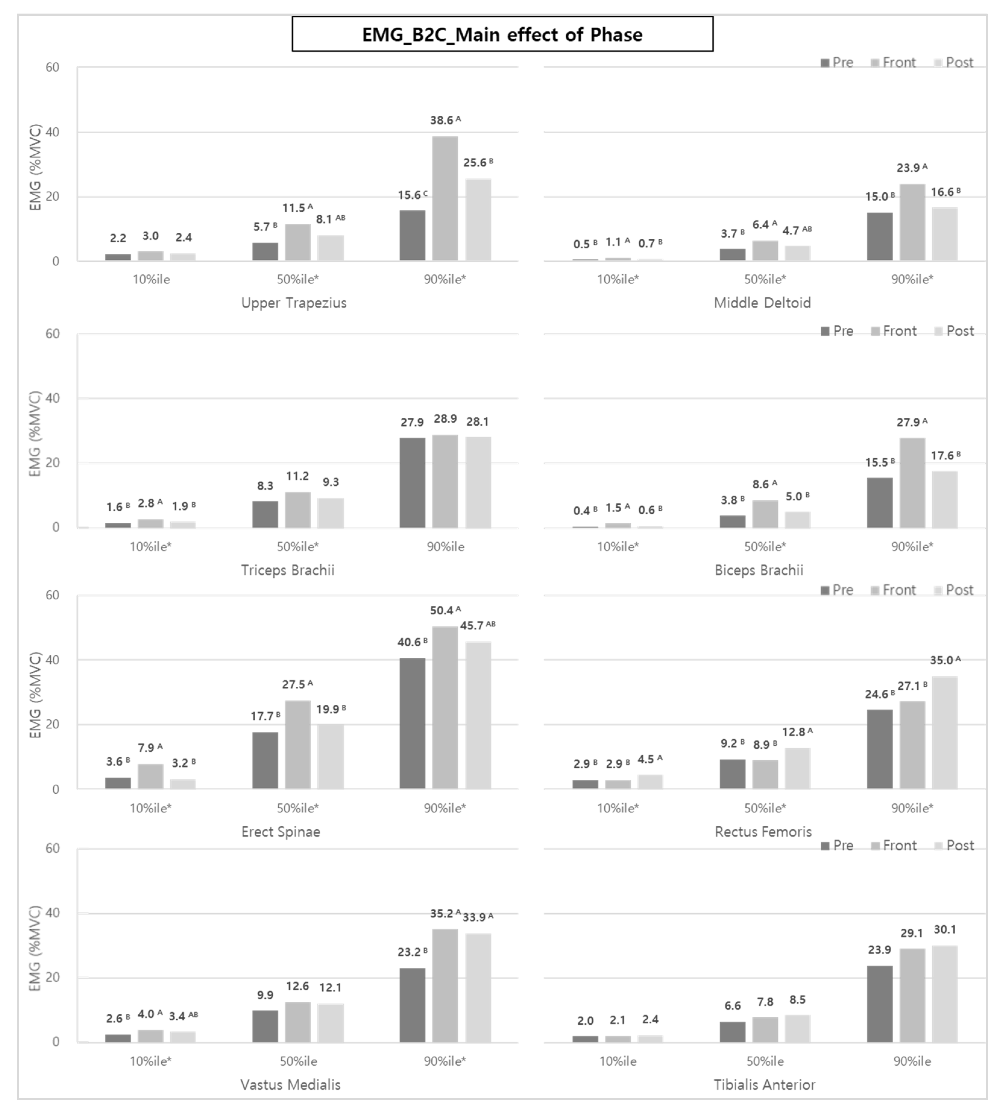 Ijerph 20 01174 g007
