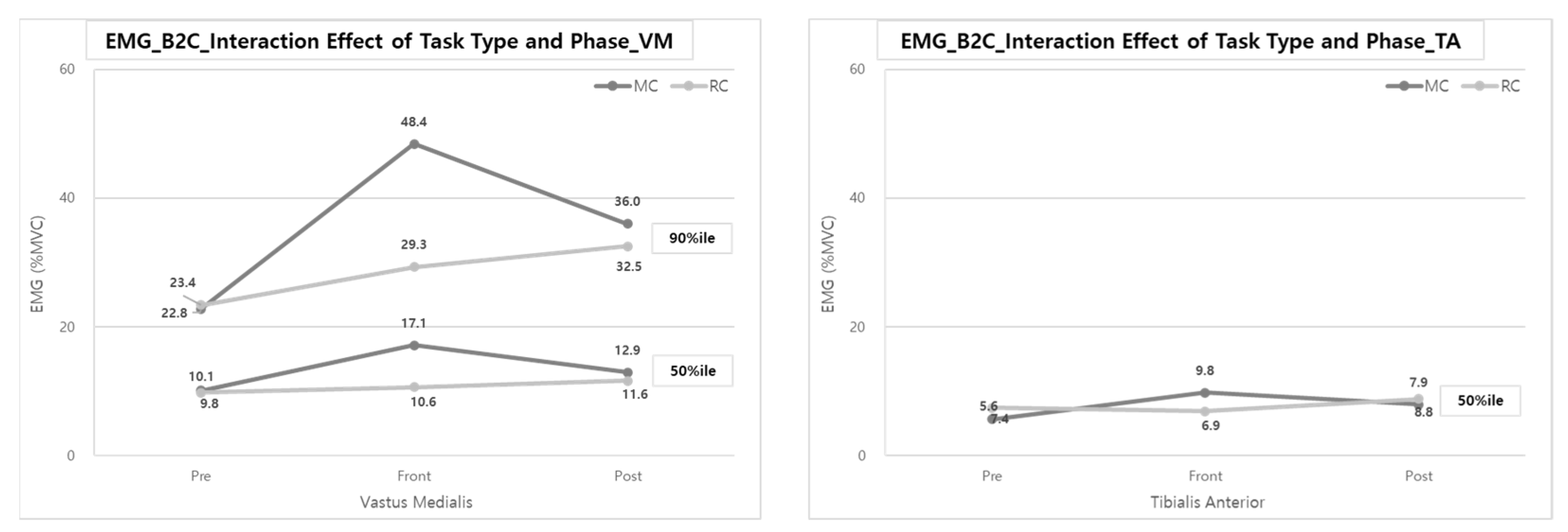 Ijerph 20 01174 g008