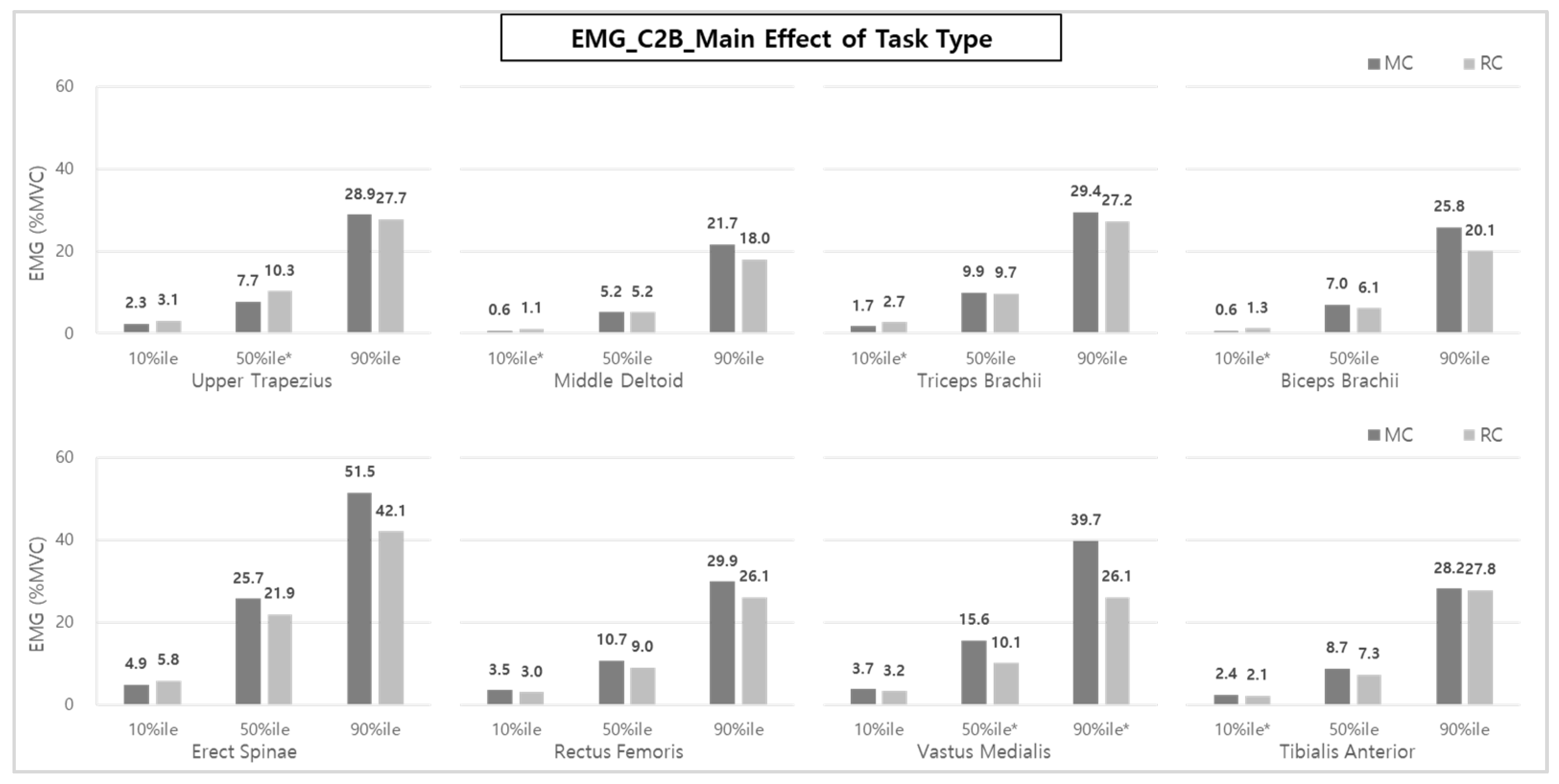 Ijerph 20 01174 g009