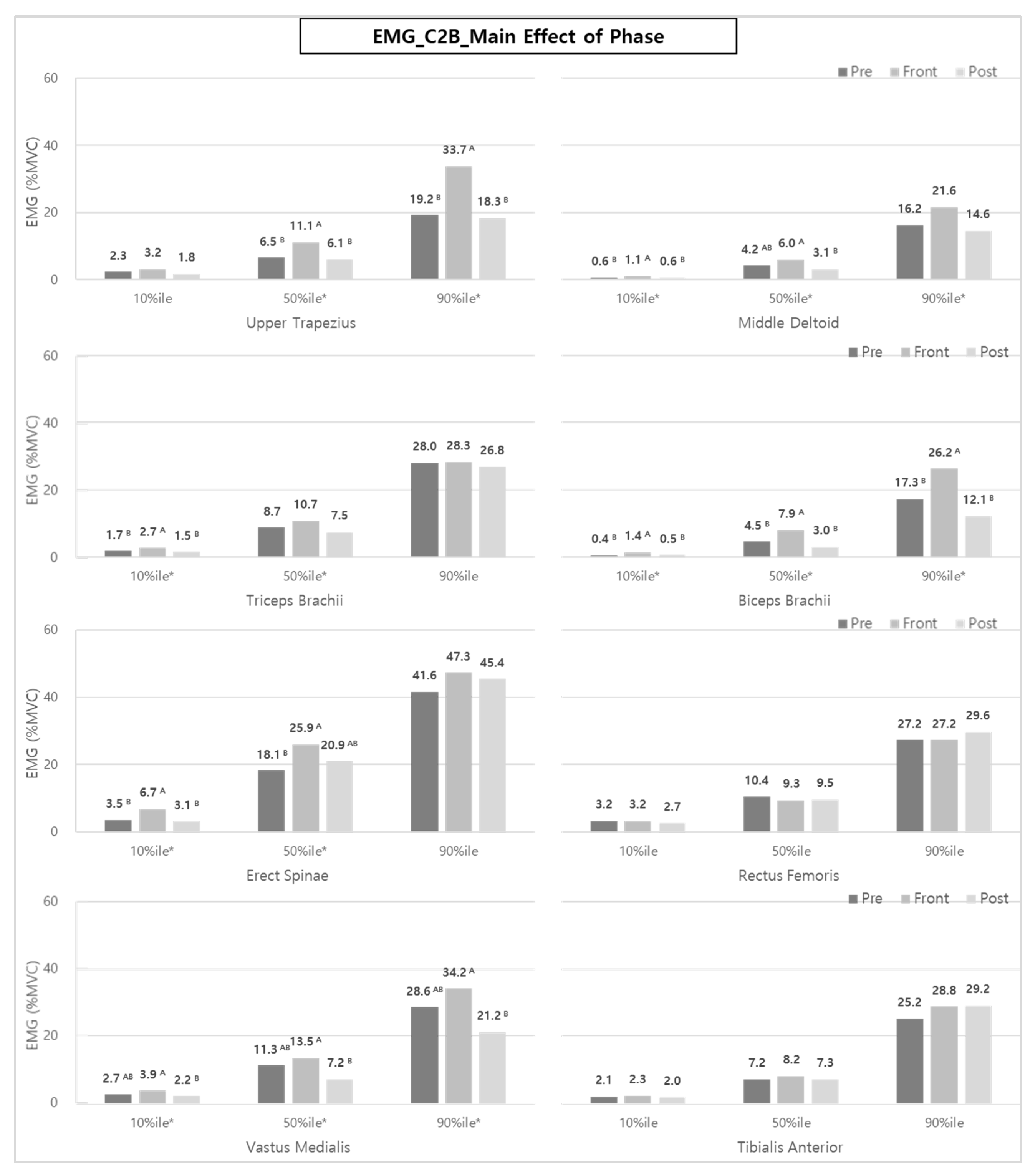 Ijerph 20 01174 g010