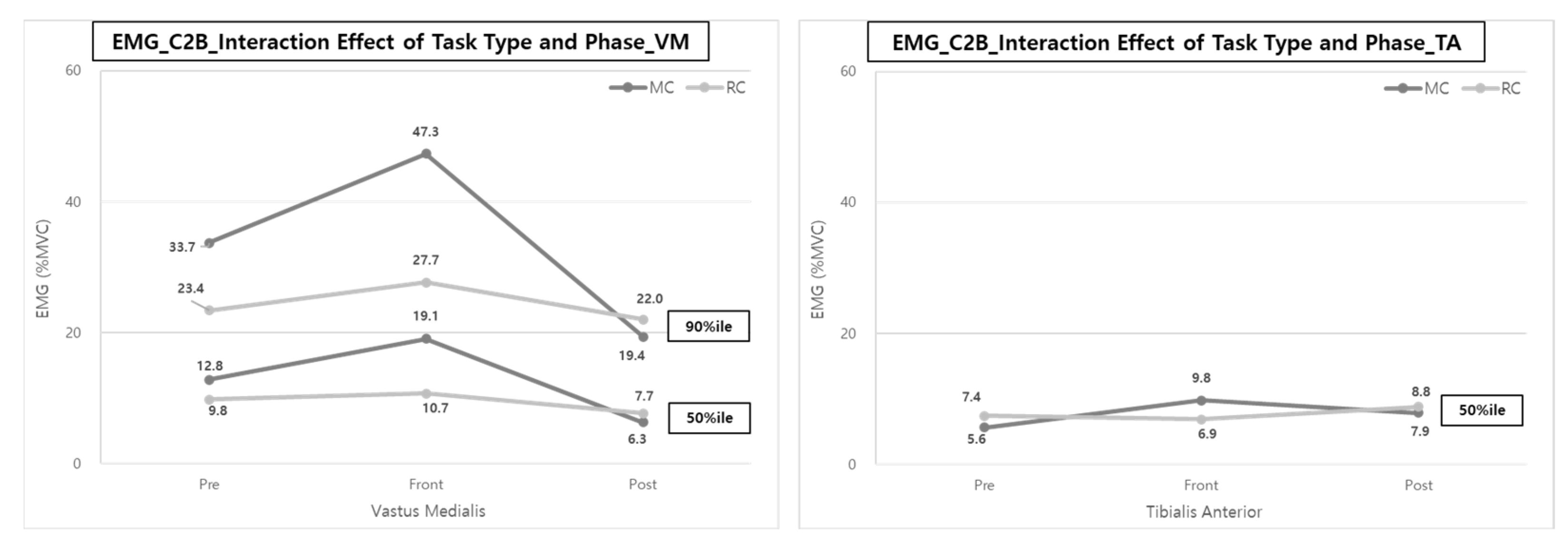 Ijerph 20 01174 g011