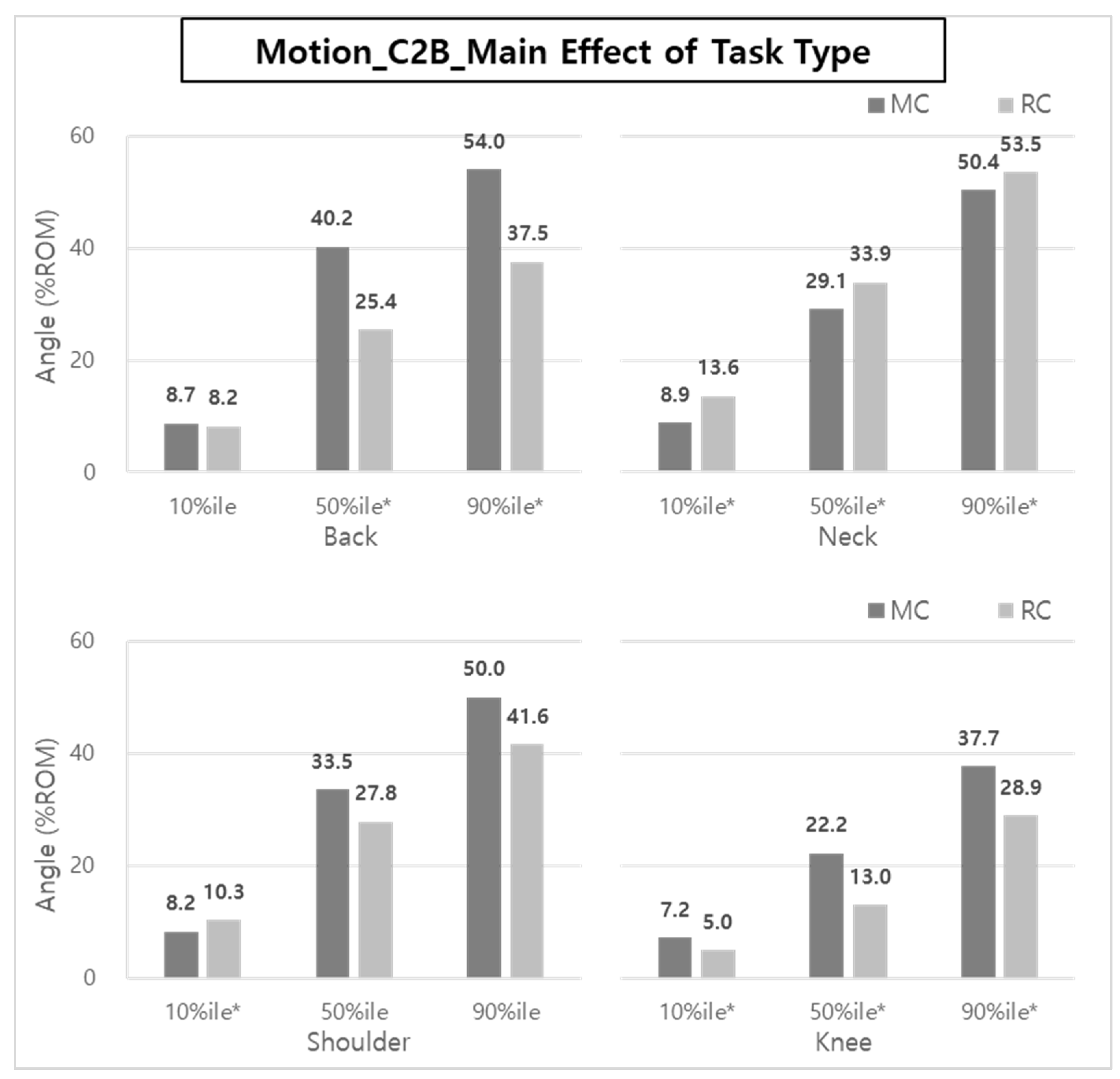 Ijerph 20 01174 g015